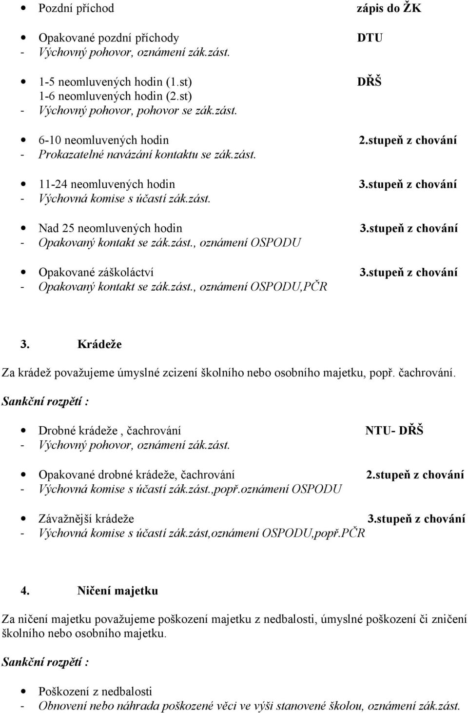 stupeň z chování - Opakovaný kontakt se zák.zást., oznámení OSPODU,PČR 3. Krádeže Za krádež považujeme úmyslné zcizení školního nebo osobního majetku, popř. čachrování.