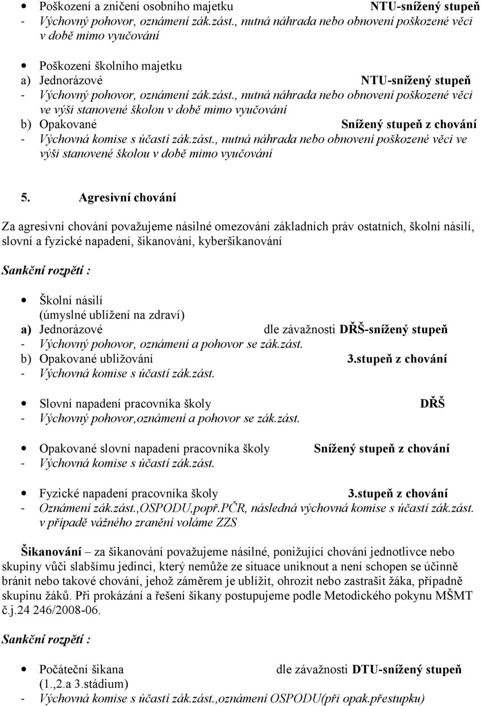 , nutná náhrada nebo obnovení poškozené věci ve výši stanovené školou v době mimo vyučování b) Opakované Snížený stupeň z chování, nutná náhrada nebo obnovení poškozené věci ve výši stanovené školou