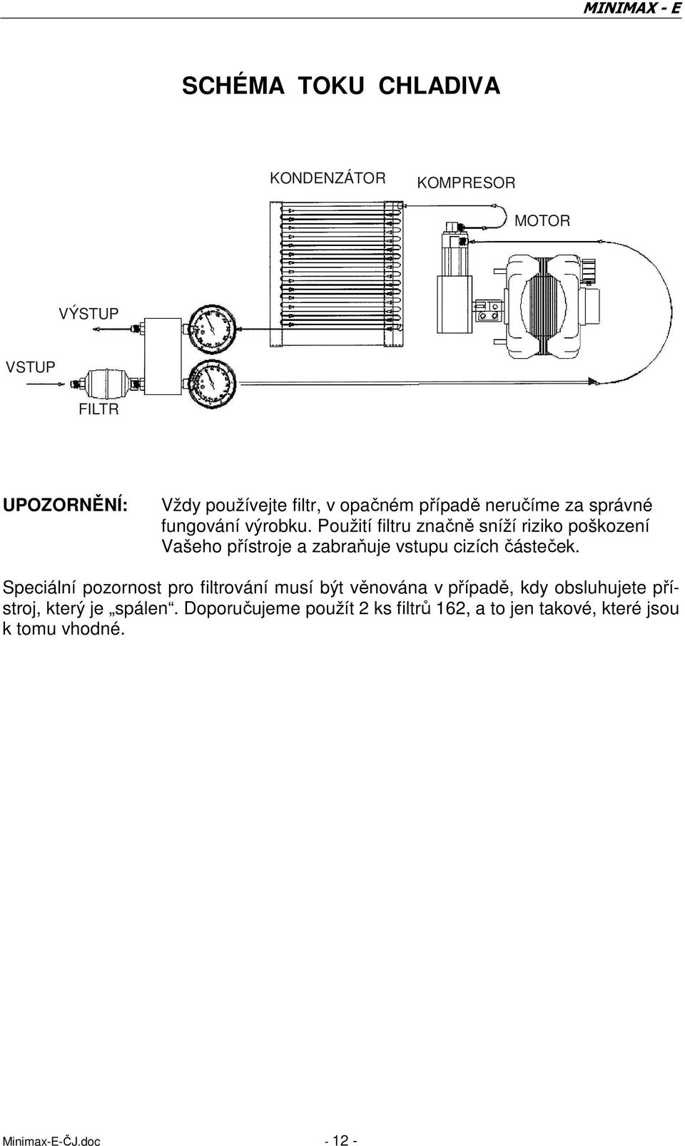 Použití filtru značně sníží riziko poškození Vašeho přístroje a zabraňuje vstupu cizích částeček.