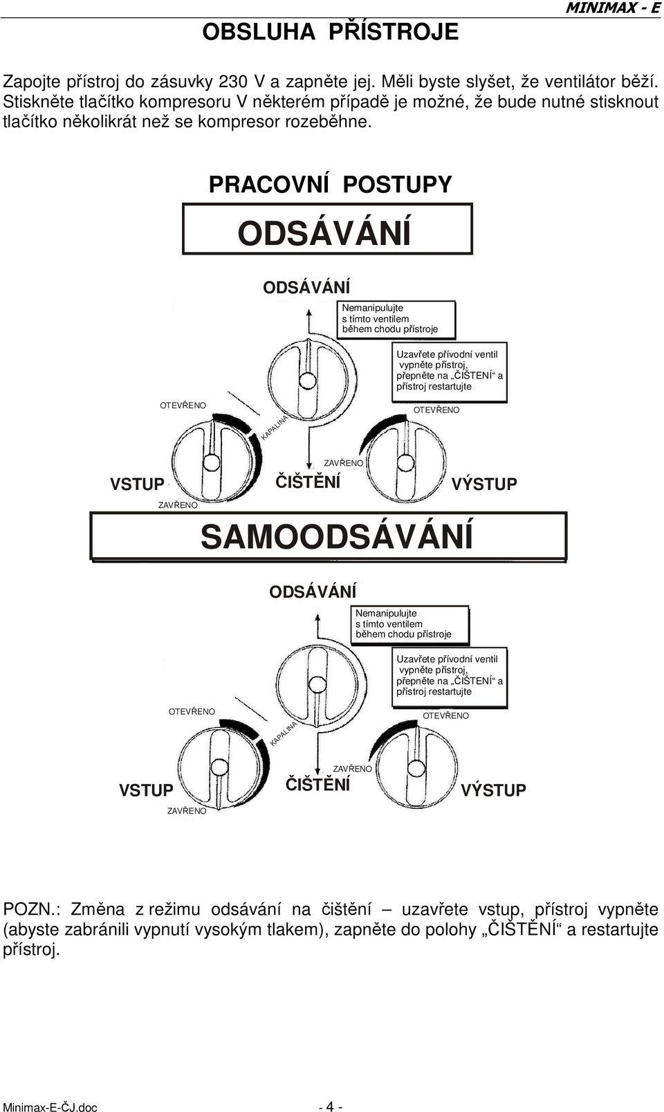 PRACOVNÍ POSTUPY ODSÁVÁNÍ ODSÁVÁNÍ Nemanipulujte s tímto ventilem během chodu přístroje Uzavřete přívodní ventil vypněte přístroj, přepněte na ČIŠTENÍ a přístroj restartujte OTEVŘENO KAPALINA