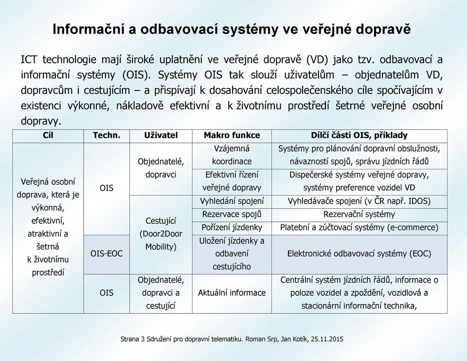 prostředí šetrné veřejné osobní dopravy. Cíl Techn.