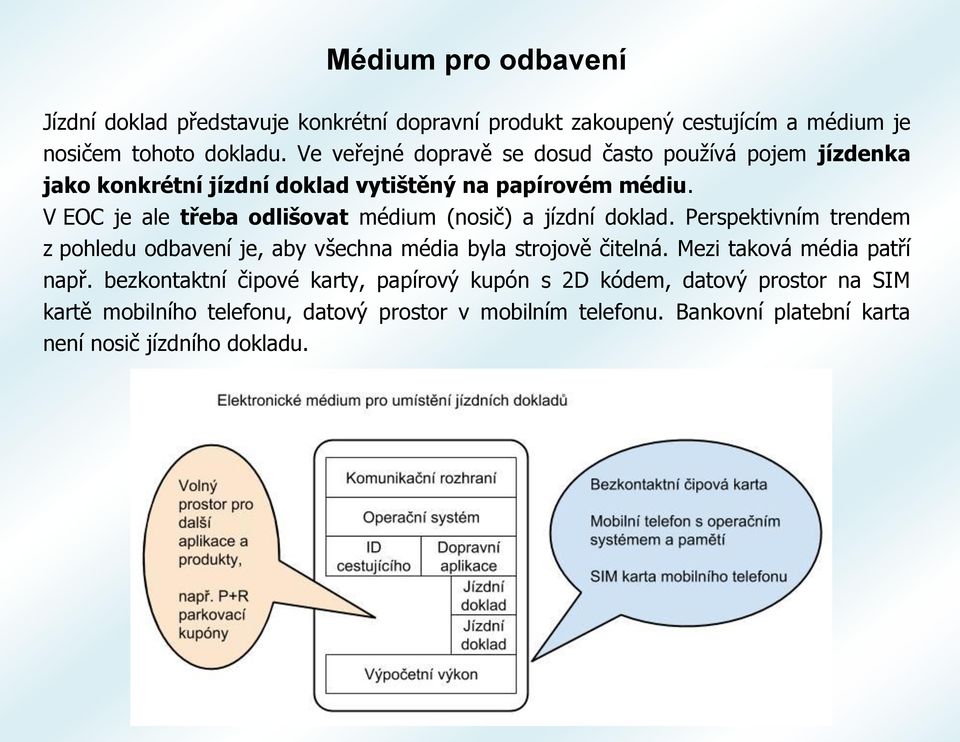 V EOC je ale třeba odlišovat médium (nosič) a jízdní doklad. Perspektivním trendem z pohledu odbavení je, aby všechna média byla strojově čitelná.