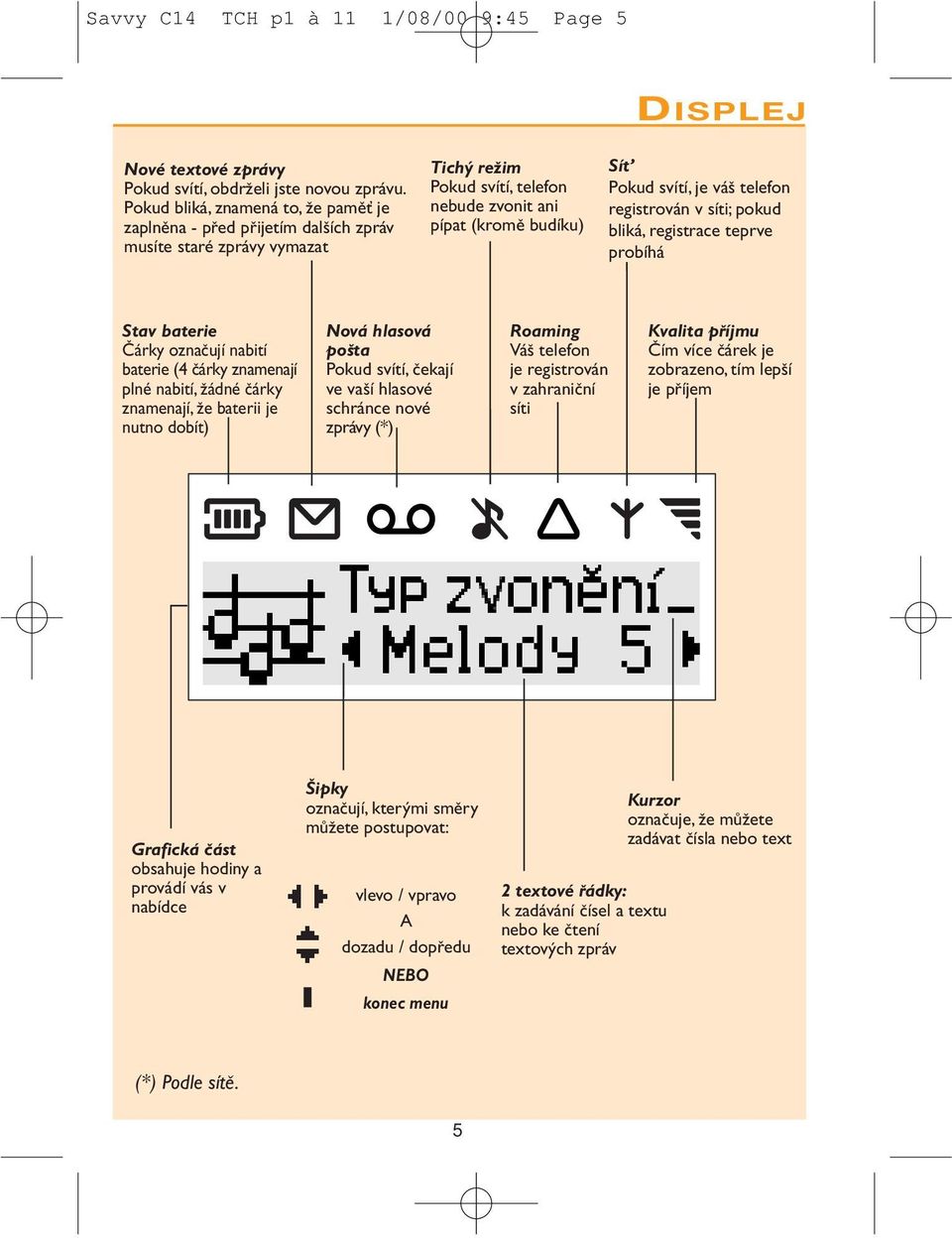 telefon registrován v síti; pokud bliká, registrace teprve probíhá Stav baterie âárky oznaãují nabití baterie (4 ãárky znamenají plné nabití, Ïádné ãárky znamenají, Ïe baterii je nutno dobít) Nová