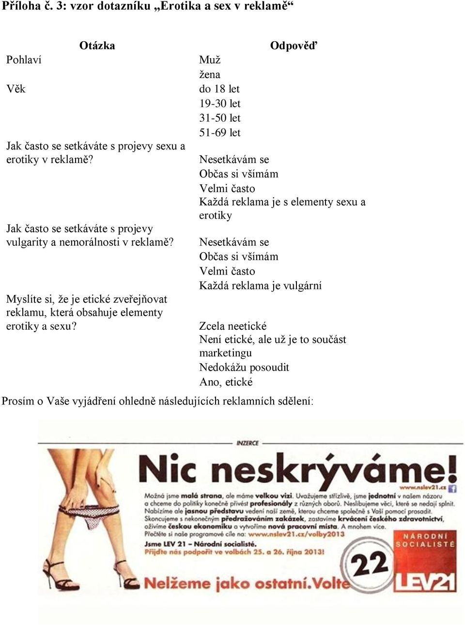 Muž žena do 18 let 19-30 let 31-50 let 51-69 let Odpověď Nesetkávám se Občas si všímám Velmi často Každá reklama je s elementy sexu a erotiky Nesetkávám se Občas