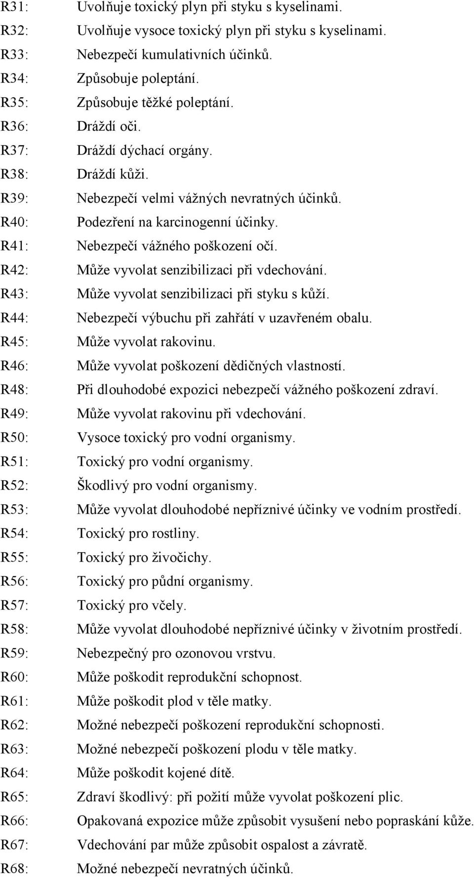 R41: Nebezpečí vážného poškození očí. R42: Může vyvolat senzibilizaci při vdechování. R43: Může vyvolat senzibilizaci při styku s kůží. R44: Nebezpečí výbuchu při zahřátí v uzavřeném obalu.