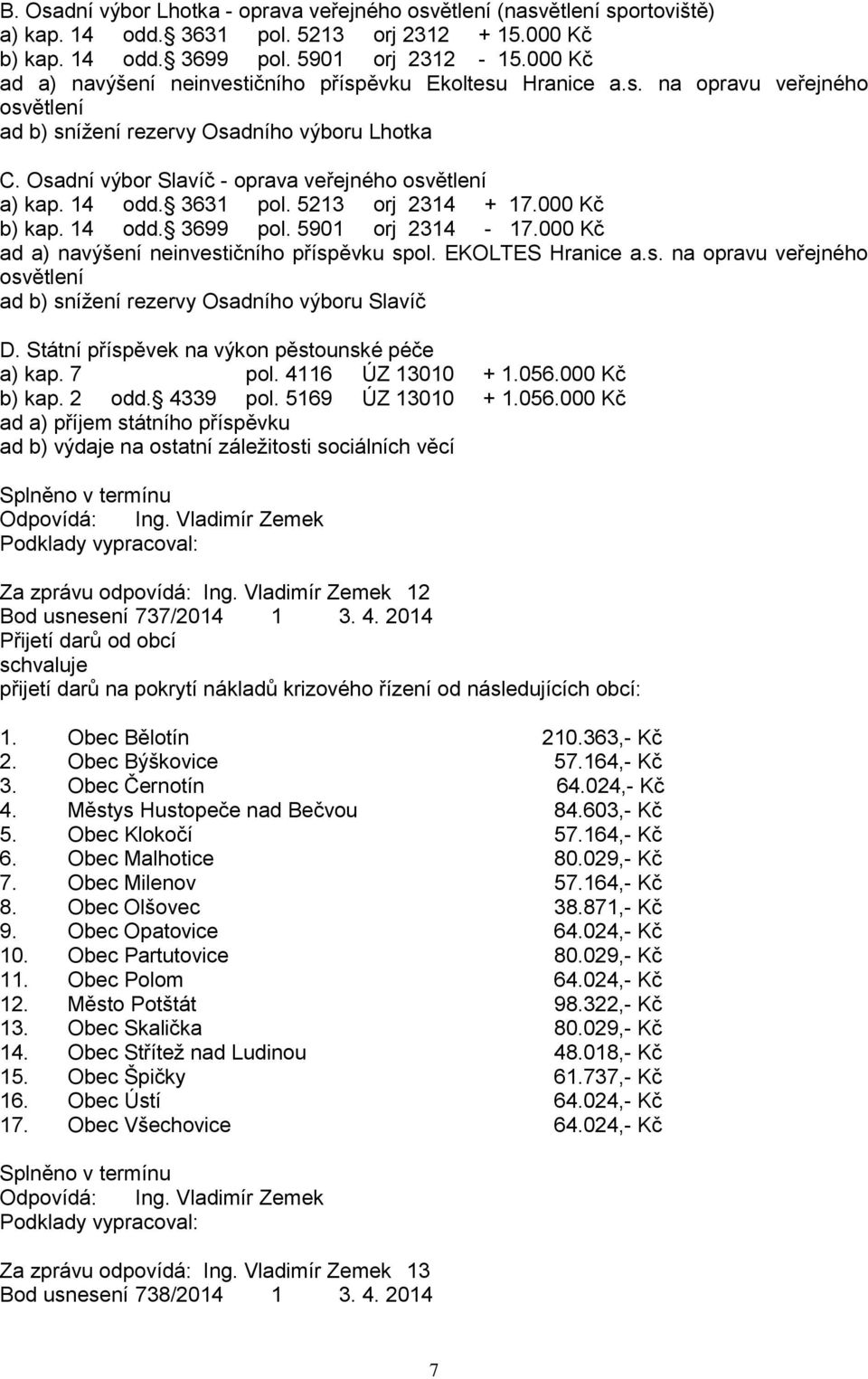 Osadní výbor Slavíč - oprava veřejného osvětlení a) kap. 14 odd. 3631 pol. 5213 orj 2314 + 17.000 Kč b) kap. 14 odd. 3699 pol. 5901 orj 2314-17.000 Kč ad a) navýšení neinvestičního příspěvku spol.