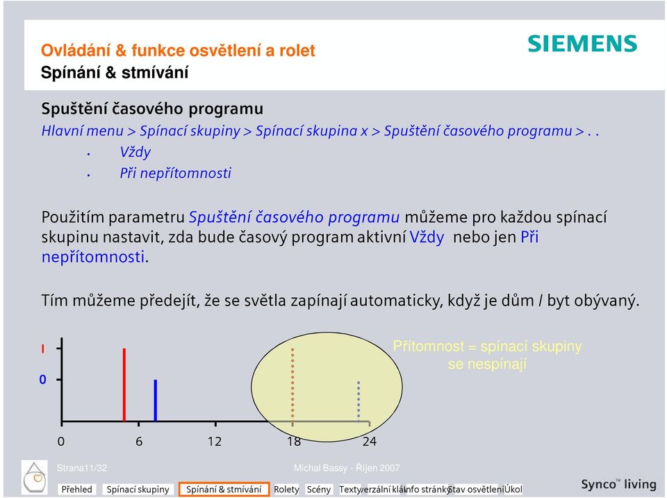 . Vždy Při nepřítomnosti Použitím parametru Spuštění časového programu můžeme pro každou spínací skupinu nastavit, zda