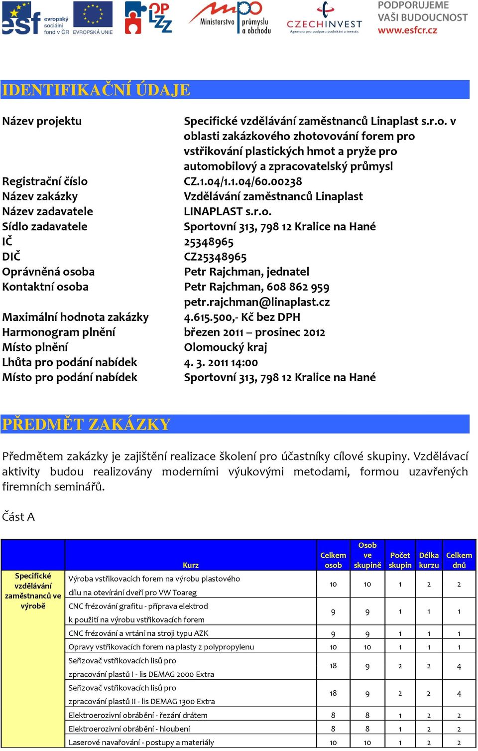 Sídlo zadavatele Sportovní 313, 798 12 Kralice na Hané IČ 25348965 DIČ CZ25348965 Oprávněná osoba Petr Rajchman, jednatel Kontaktní osoba Petr Rajchman, 608 862959 petr.rajchman@linaplast.