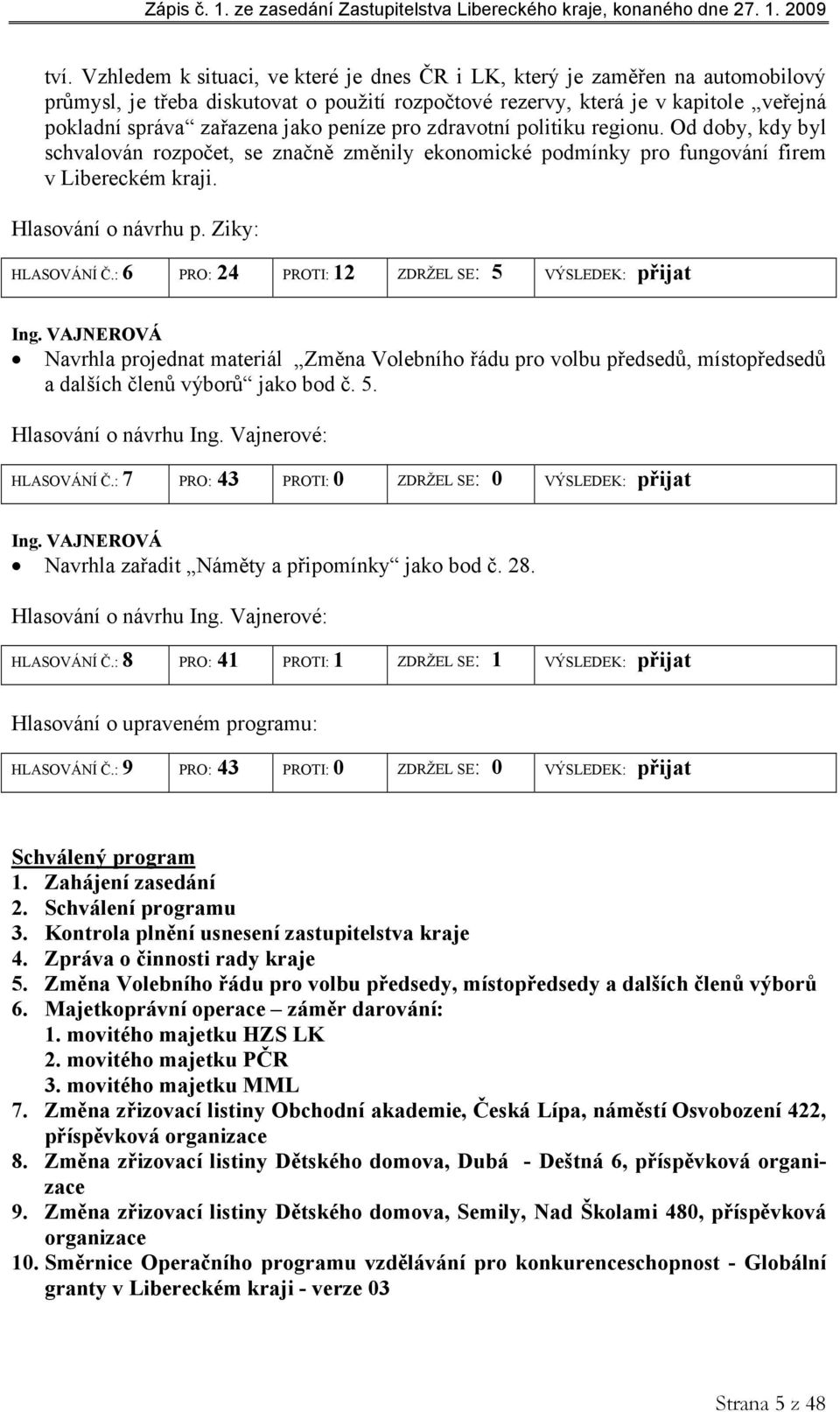 : 6 PRO: 24 PROTI: 12 ZDRŽEL SE: 5 VÝSLEDEK: přijat Ing. VAJNEROVÁ Navrhla projednat materiál Změna Volebního řádu pro volbu předsedů, místopředsedů a dalších členů výborů jako bod č. 5. Hlasování o návrhu Ing.