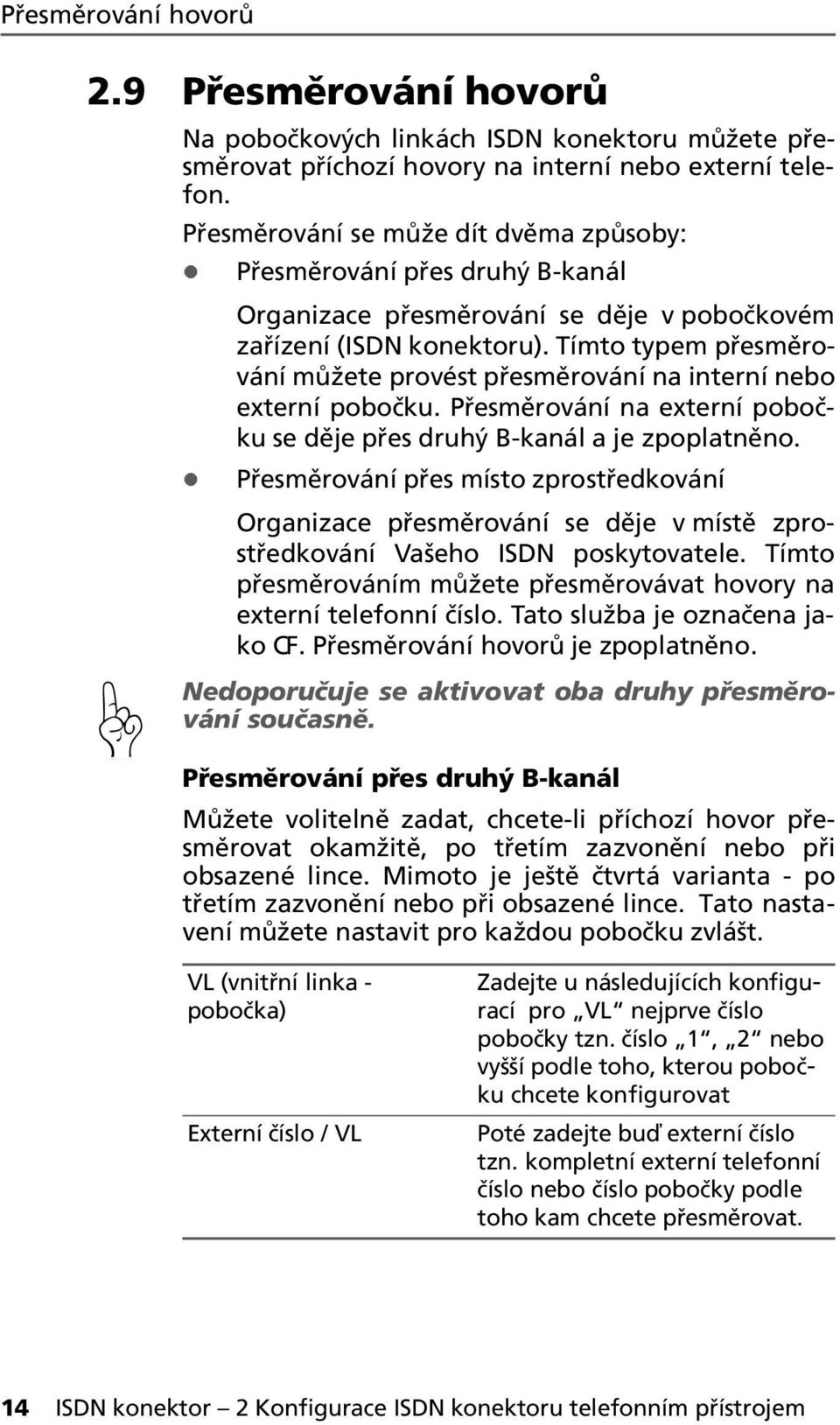 Tímto typem přesměrování můžete provést přesměrování na interní nebo externí pobočku. Přesměrování na externí pobočku se děje přes druhý B-kanál a je zpoplatněno.