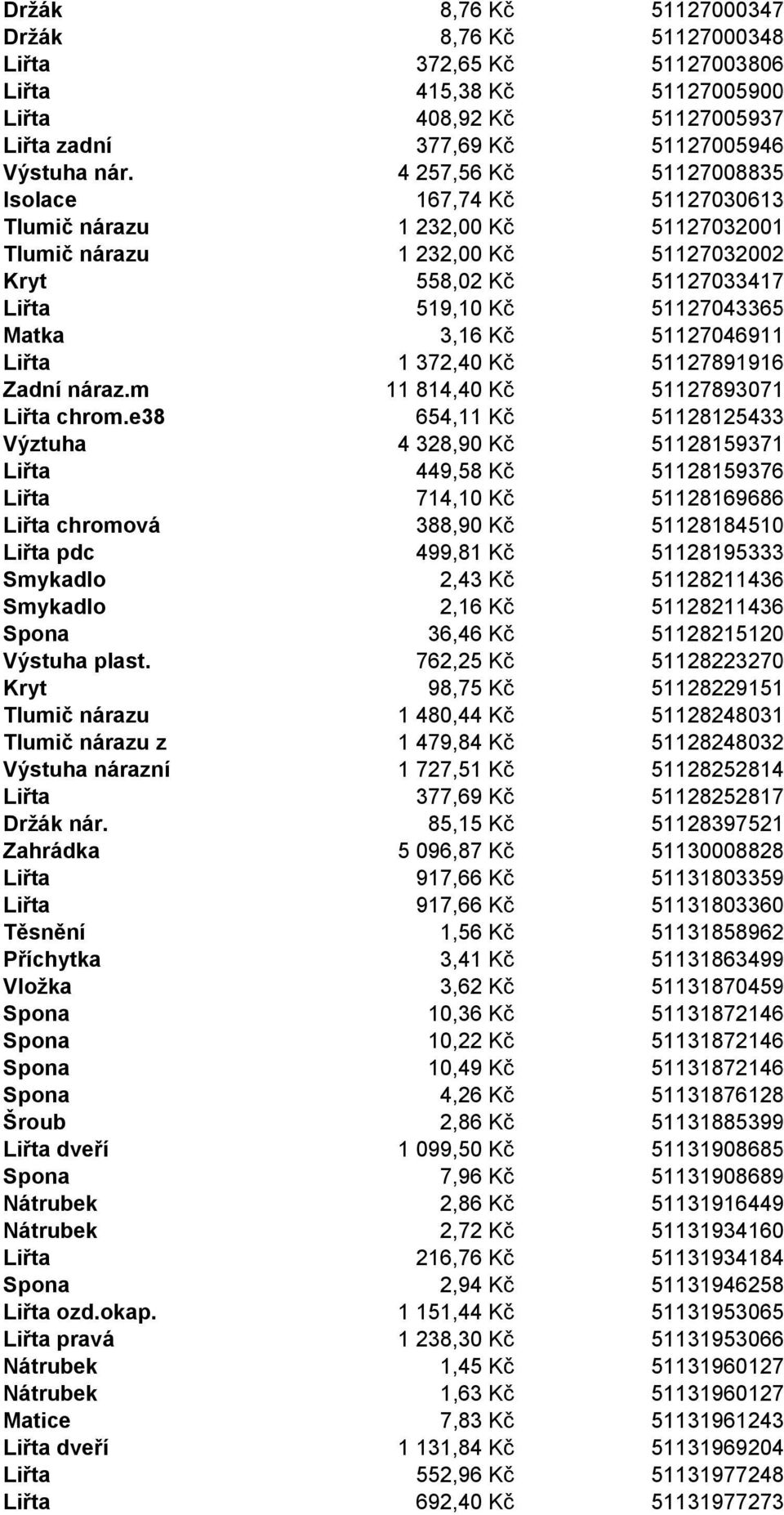 51127046911 Liřta 1 372,40 Kč 51127891916 Zadní náraz.m 11 814,40 Kč 51127893071 Liřta chrom.