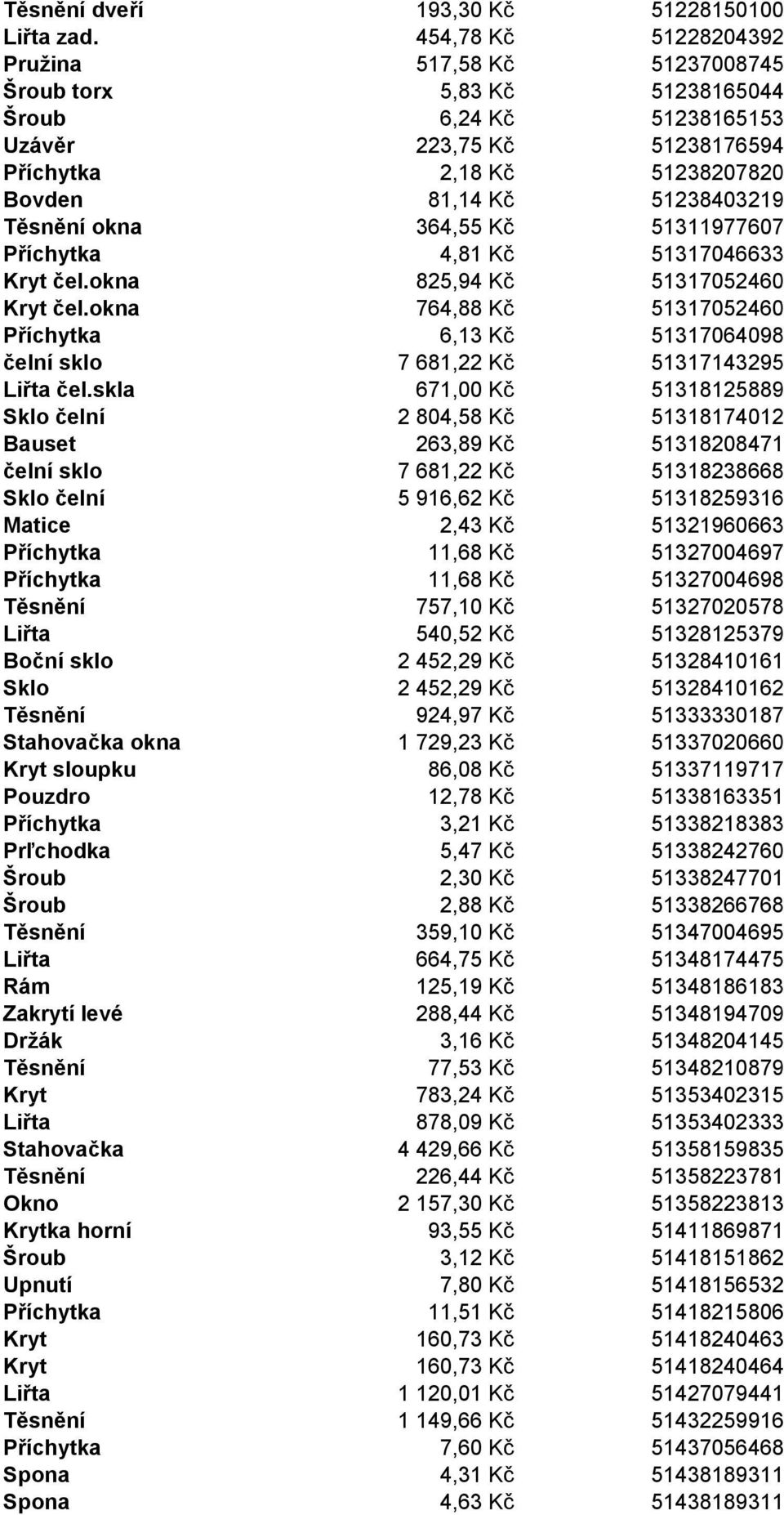 Těsnění okna 364,55 Kč 51311977607 Příchytka 4,81 Kč 51317046633 Kryt čel.okna 825,94 Kč 51317052460 Kryt čel.