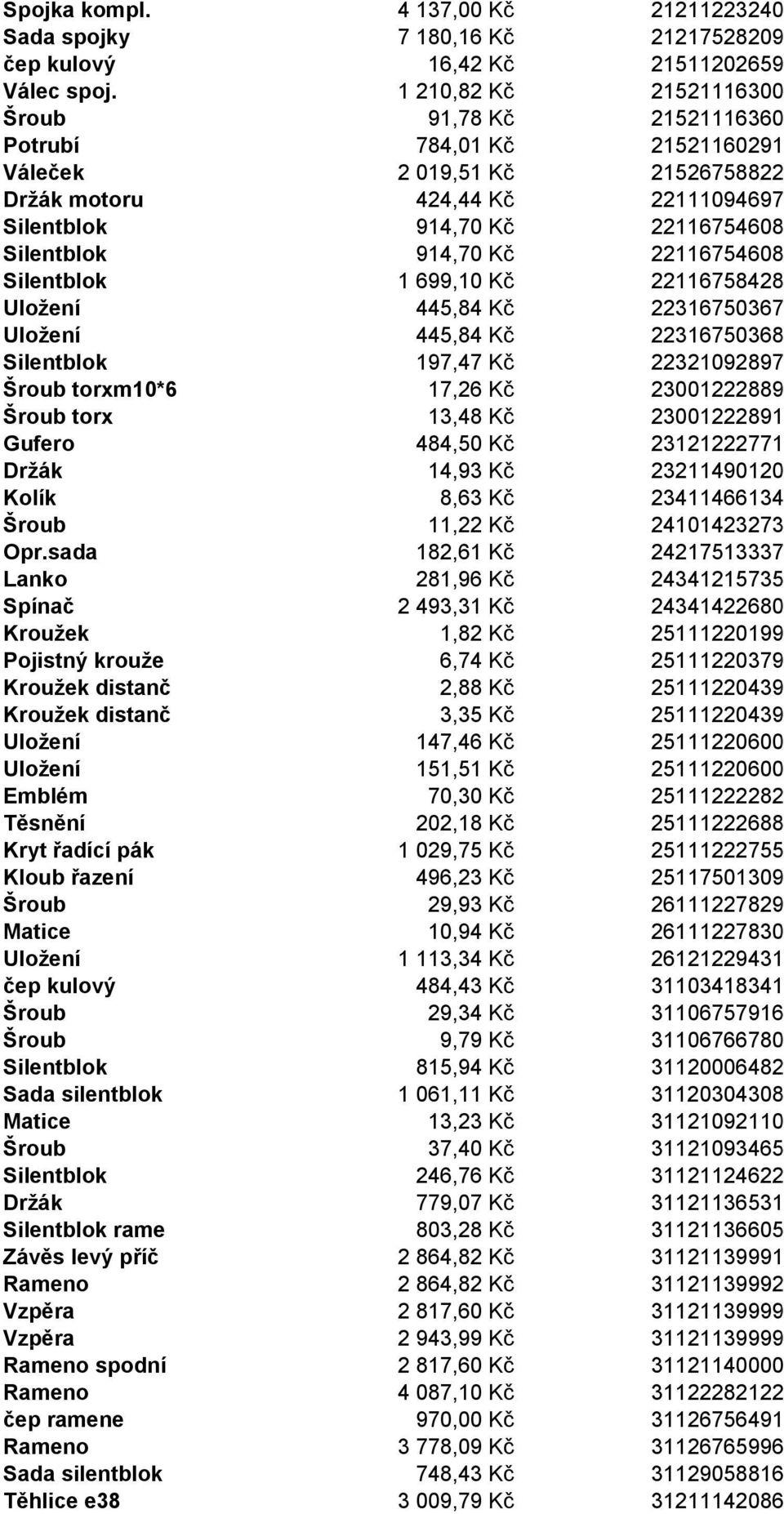 Kč 22116754608 Silentblok 1 699,10 Kč 22116758428 Uložení 445,84 Kč 22316750367 Uložení 445,84 Kč 22316750368 Silentblok 197,47 Kč 22321092897 Šroub torxm10*6 17,26 Kč 23001222889 Šroub torx 13,48 Kč