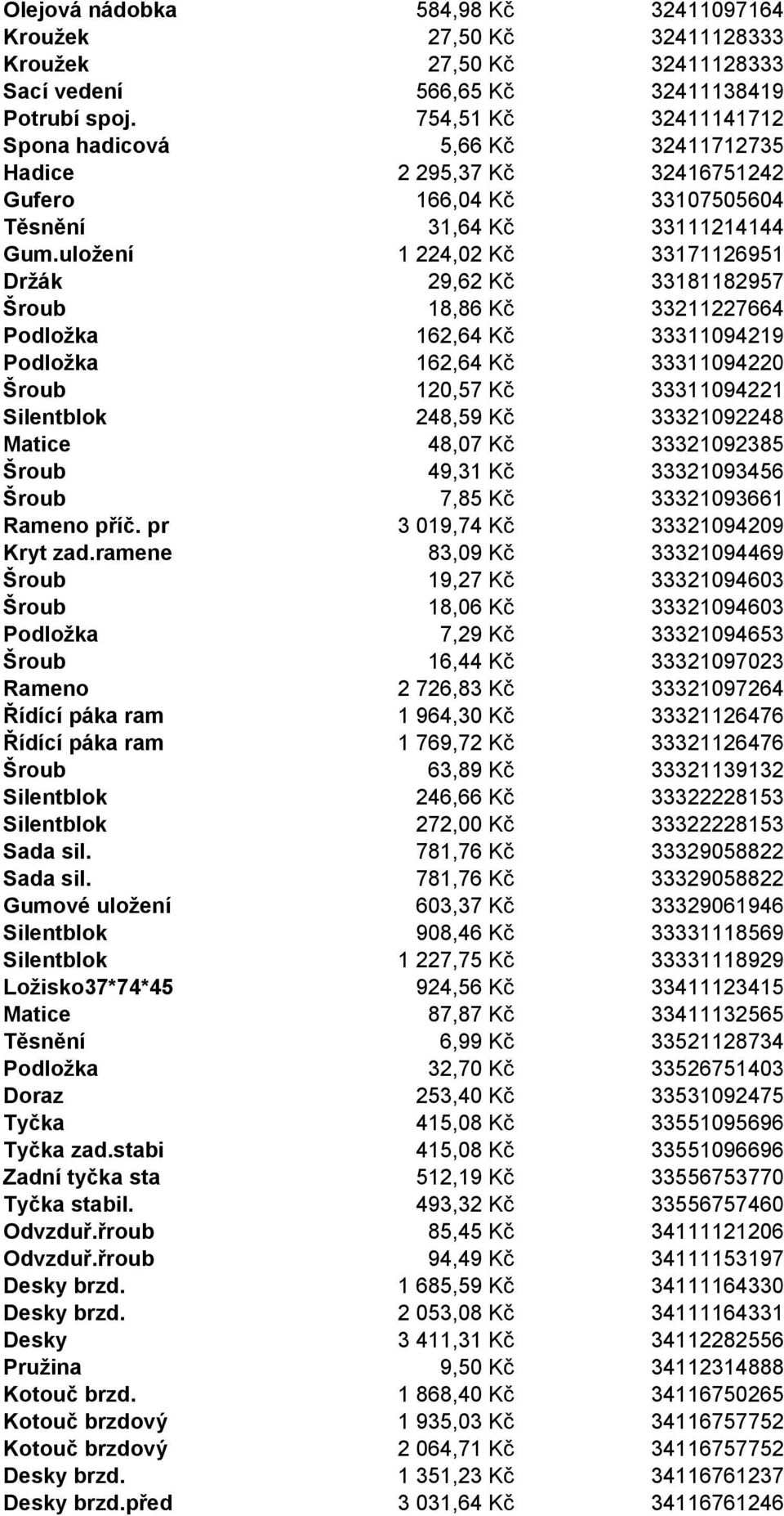 uložení 1 224,02 Kč 33171126951 Držák 29,62 Kč 33181182957 Šroub 18,86 Kč 33211227664 Podložka 162,64 Kč 33311094219 Podložka 162,64 Kč 33311094220 Šroub 120,57 Kč 33311094221 Silentblok 248,59 Kč