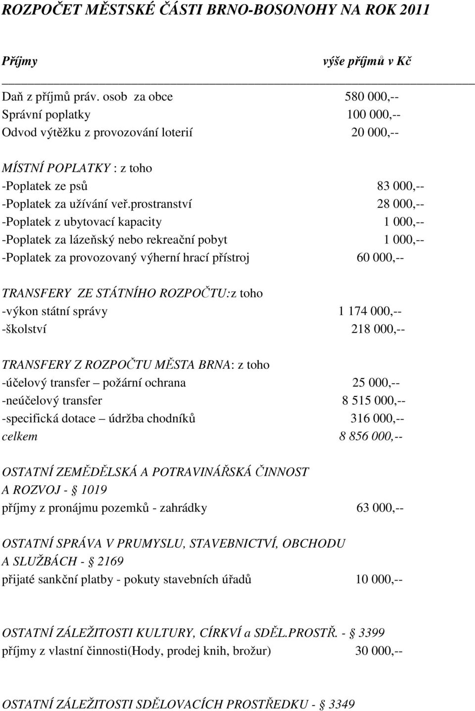 prostranství 28 000,-- -Poplatek z ubytovací kapacity 1 000,-- -Poplatek za lázeňský nebo rekreační pobyt 1 000,-- -Poplatek za provozovaný výherní hrací přístroj 60 000,-- TRANSFERY ZE STÁTNÍHO