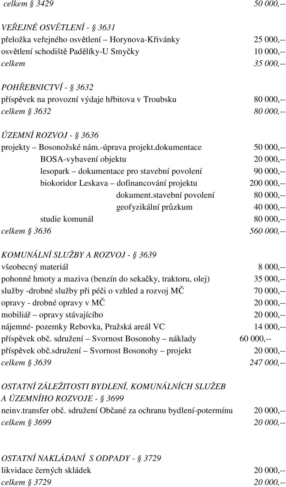 dokumentace 50 000,-- BOSA-vybavení objektu 20 000,-- lesopark dokumentace pro stavební povolení 90 000,-- biokoridor Leskava dofinancování projektu 200 000,-- dokument.