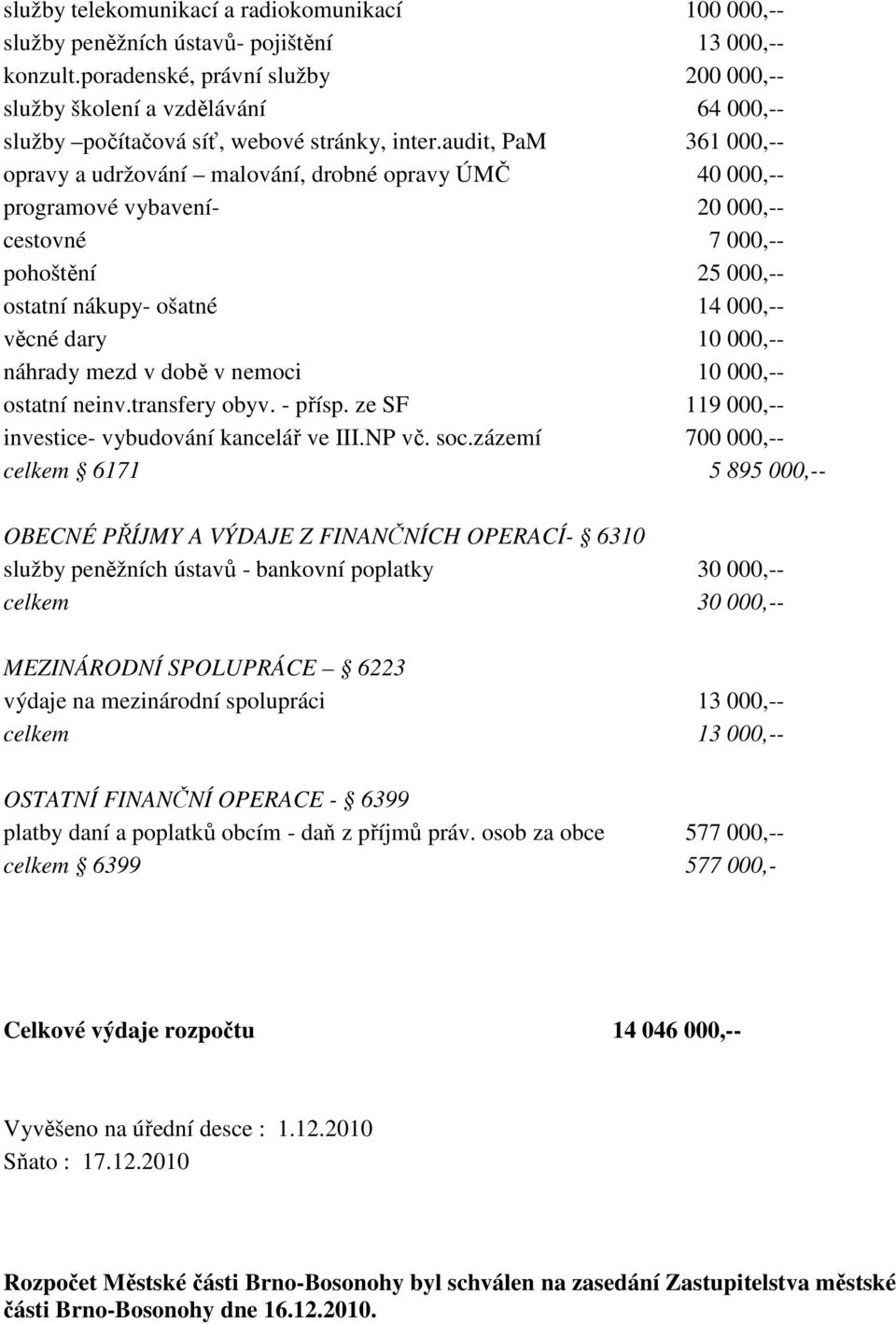 audit, PaM 361 000,-- opravy a udržování malování, drobné opravy ÚMČ 40 000,-- programové vybavení- 20 000,-- cestovné 7 000,-- pohoštění 25 000,-- ostatní nákupy- ošatné 14 000,-- věcné dary 10