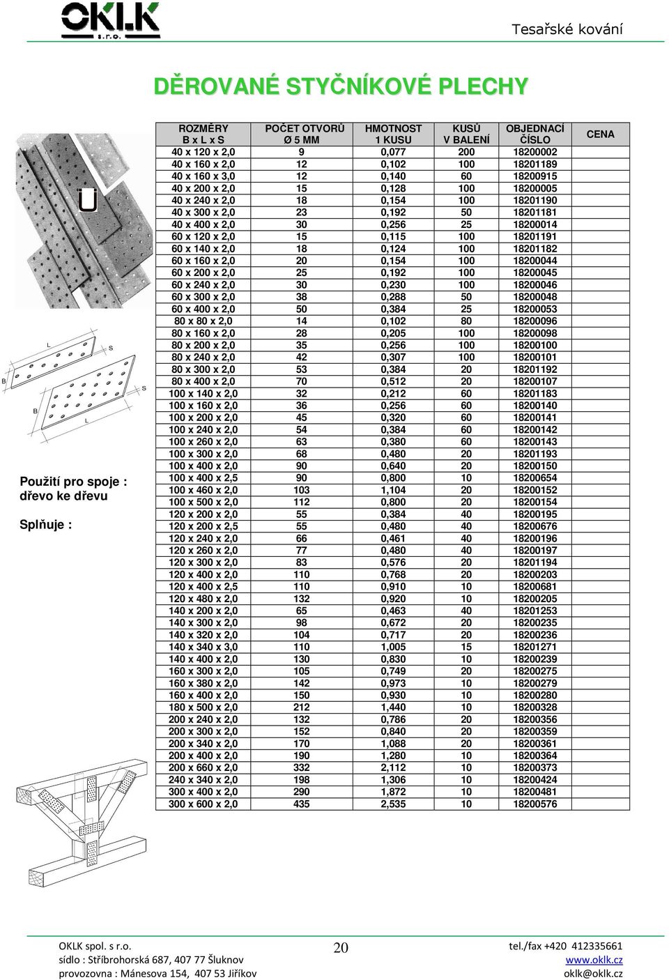 18 0,124 100 18201182 60 x 160 x 2,0 20 0,154 100 18200044 60 x 200 x 2,0 25 0,192 100 18200045 60 x 240 x 2,0 30 0,230 100 18200046 60 x 300 x 2,0 38 0,288 50 18200048 60 x 400 x 2,0 50 0,384 25