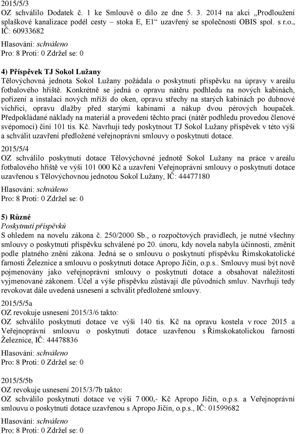 a nákup dvou pérových houpaček. Předpokládané náklady na materiál a provedení těchto prací (nátěr podhledu provedou členové svépomocí) činí 101 tis. Kč.