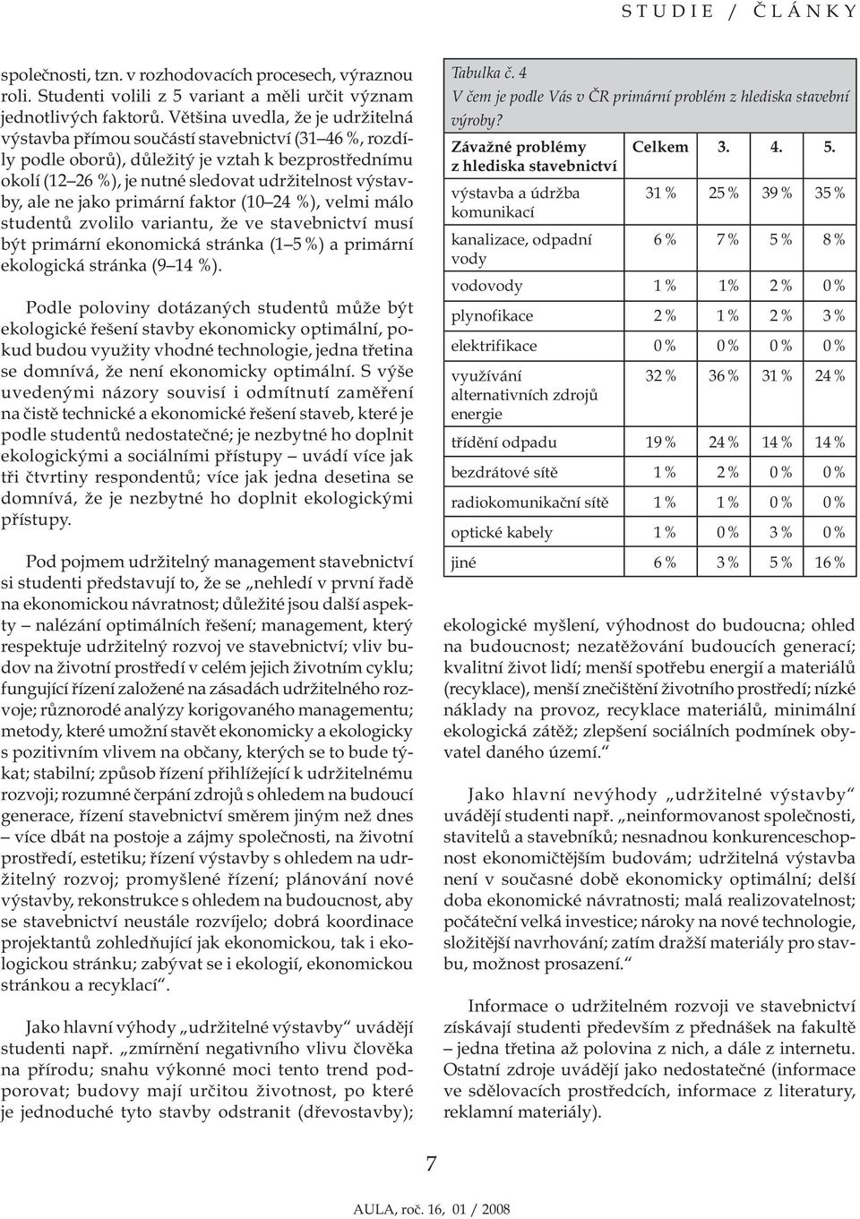 ale ne jako primární faktor (10 24 %), velmi málo studentů zvolilo variantu, že ve stavebnictví musí být primární ekonomická stránka (1 5 %) a primární ekologická stránka (9 14 %).