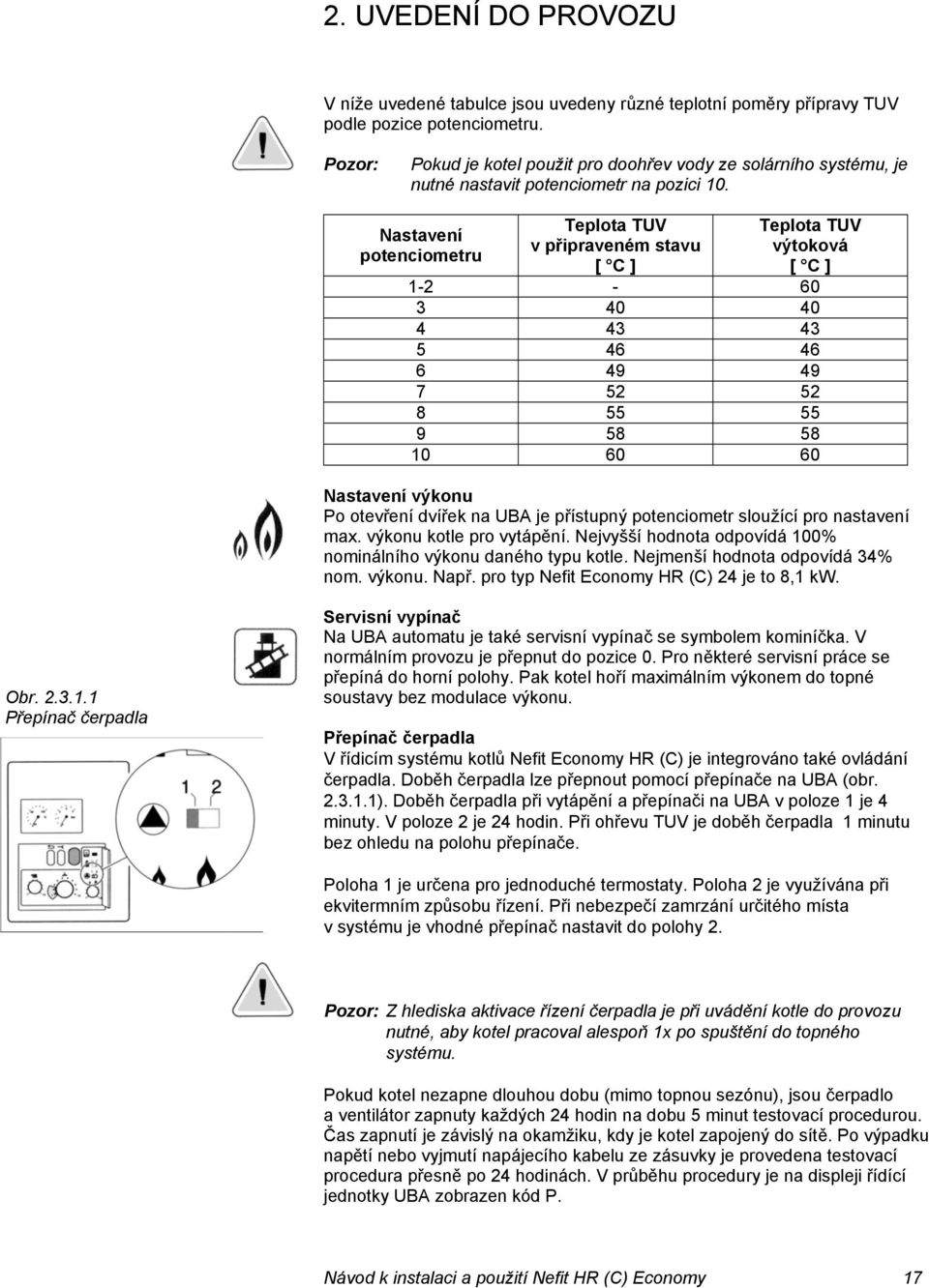 Návod k instalaci a použití. Nefit Economy HR - PDF Stažení zdarma