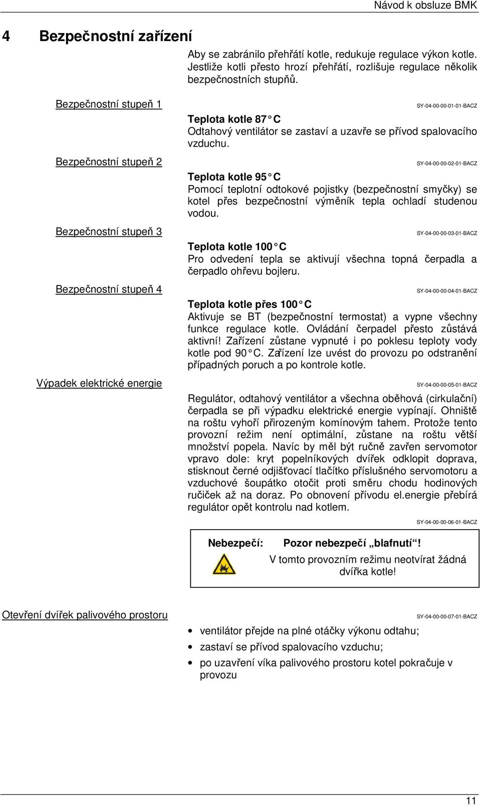 přívod spalovacího vzduchu. SY-04-00-00-02-01-BACZ Teplota kotle 95 C Pomocí teplotní odtokové pojistky (bezpečnostní smyčky) se kotel přes bezpečnostní výměník tepla ochladí studenou vodou.