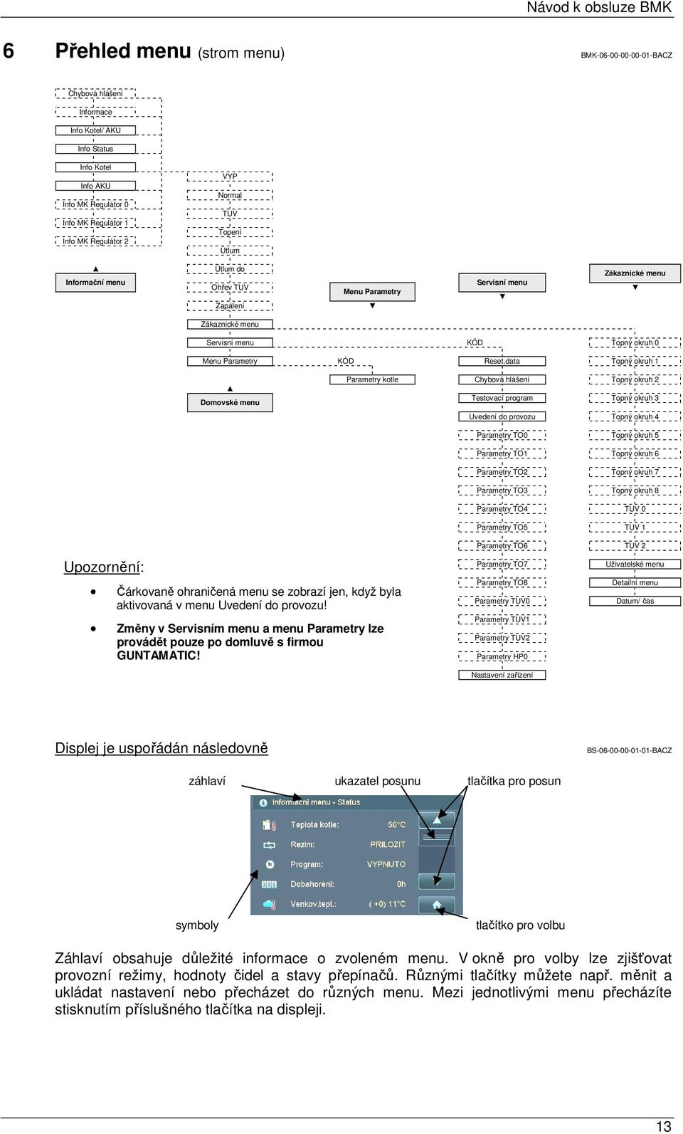 data Topný okruh 1 Domovské menu Parametry kotle Chybová hlášení Topný okruh 2 Testovací program Topný okruh 3 Uvedení do provozu Topný okruh 4 Parametry TO0 Topný okruh 5 Parametry TO1 Topný okruh 6