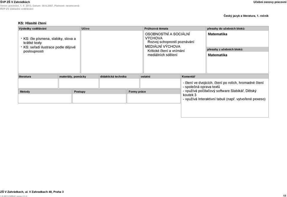 mediálních sdělení Matematika Matematika - čtení ve dvojicích, čtení po rolích, hromadné čtení - společná