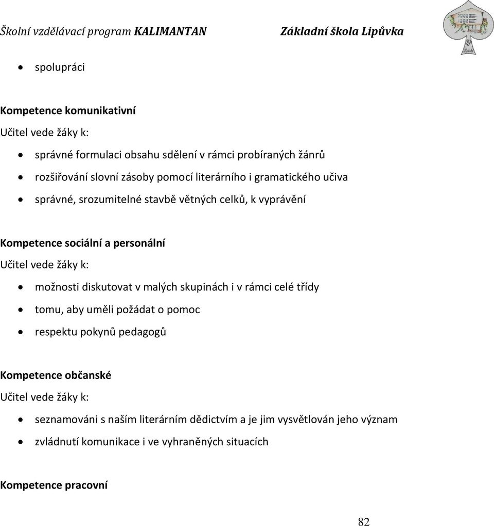 možnosti diskutovat v malých skupinách i v rámci celé třídy tomu, aby uměli požádat o pomoc respektu pokynů pedagogů Kompetence občanské Učitel