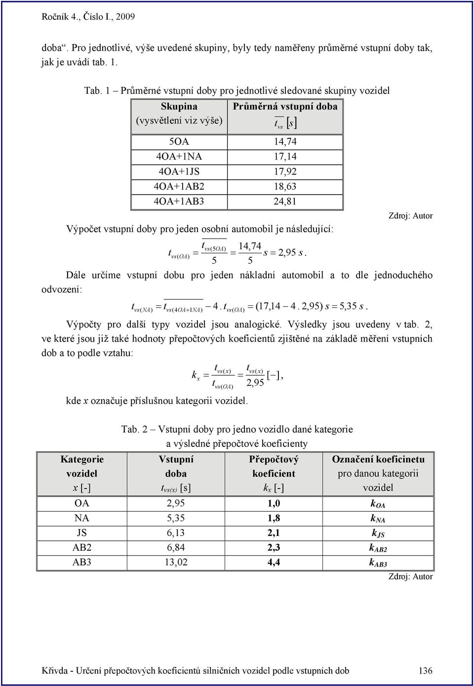 Výpočet vstupní doby pro jeden osobní automobil je následující: Zdroj: Autor tvs(5oa) 14,74 tvs( OA) = = s = 2, 95 s.