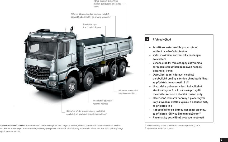 16 t Zvláště robustní vozidla pro extrémní zatížení i v náročném terénu Vyšší maximální zatížení díky zesíleným součástem Vysoce stabilní rám schopný extrémního zkroucení s tloušťkou podélných