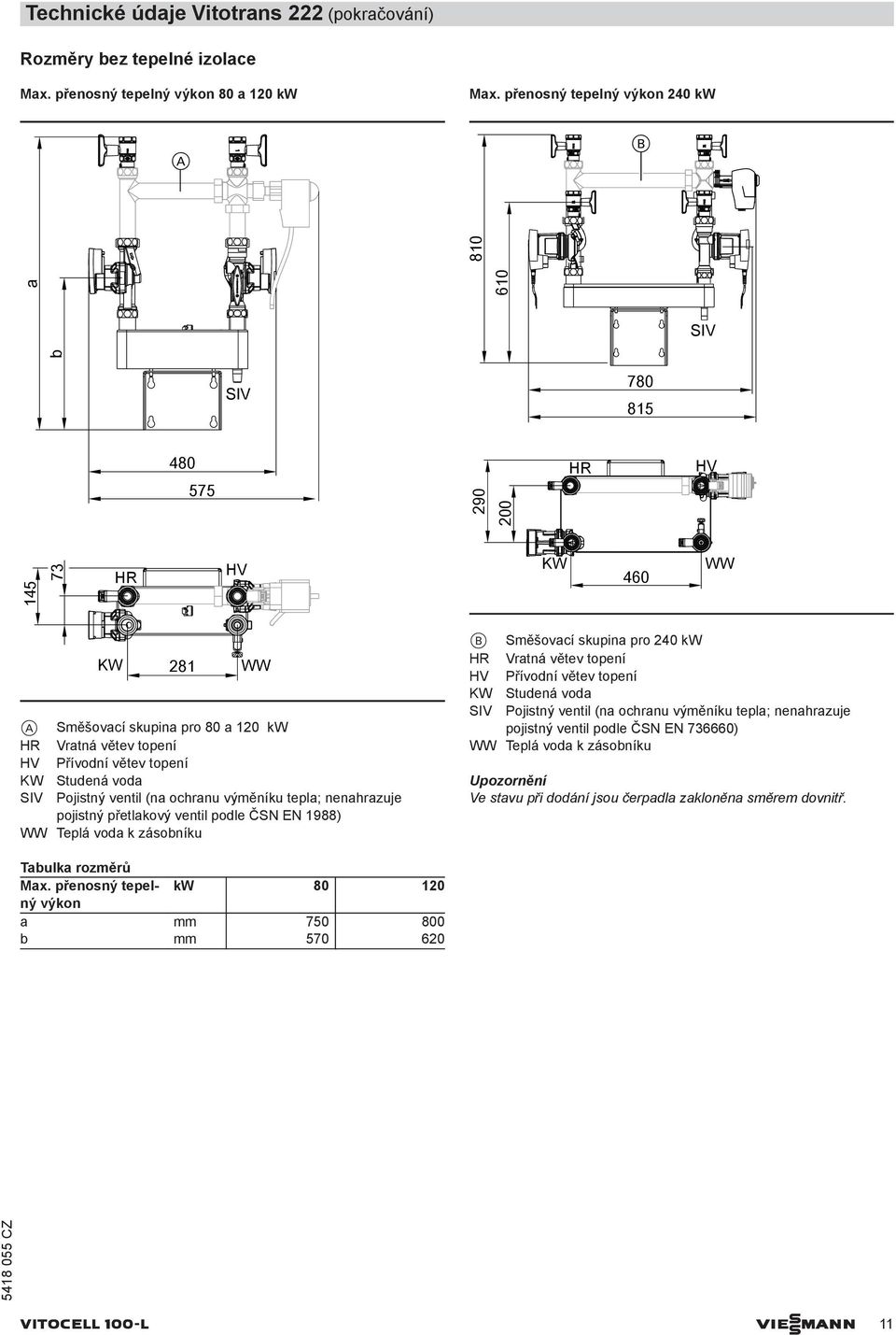 topení KW Studená voda SIV Pojistný ventil (na ochranu výměníku tepla; nenahrazuje pojistný přetlakový ventil podle ČSN EN 1988) WW Teplá voda k zásobníku B Směšovací skupina pro 240 kw HR Vratná