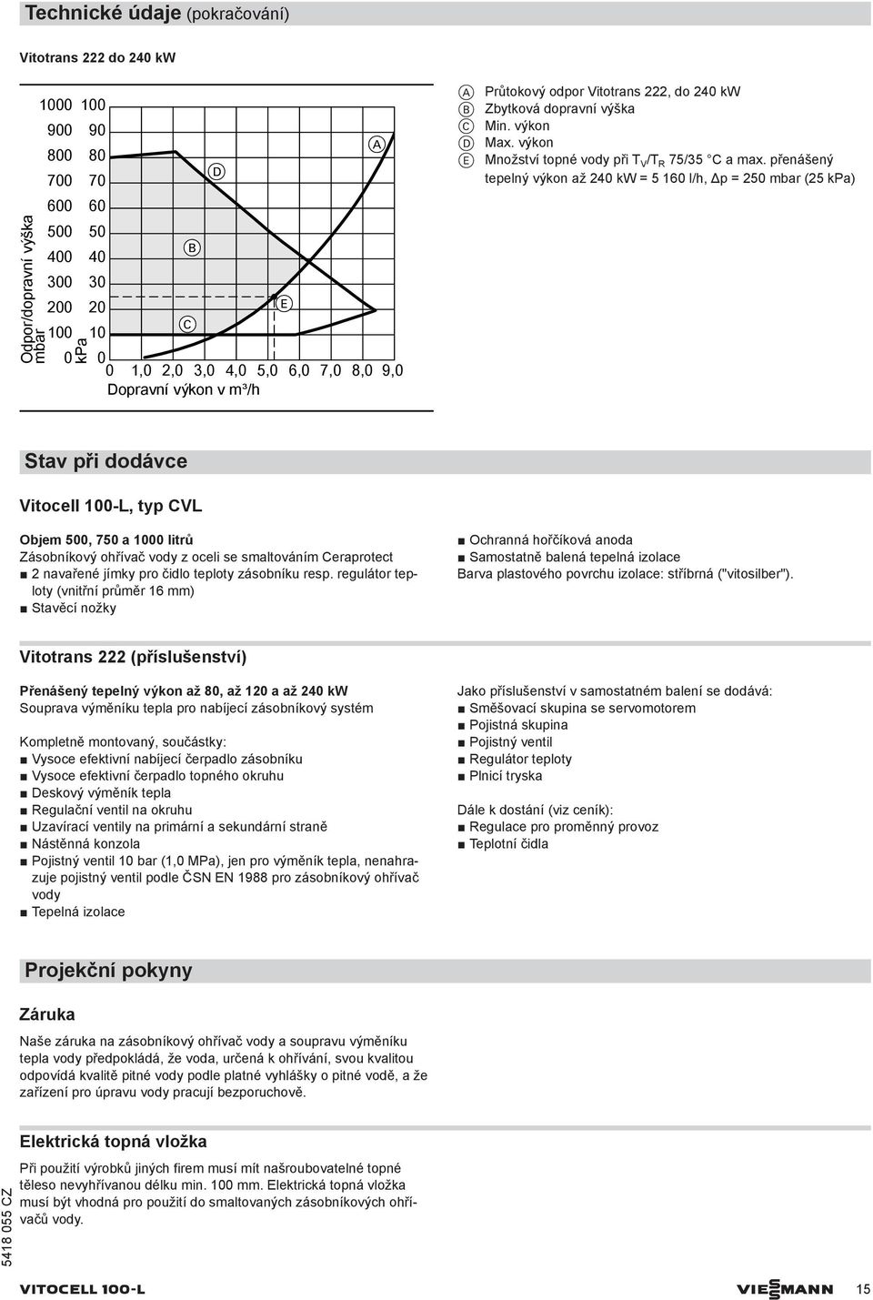přenášený tepelný výkon až 240 kw = 5 160 l/h, Δp = 250 mbar (25 kpa) Stav při dodávce Vitocell 100-L, typ CVL Objem 500, 750 a 1000 litrů Zásobníkový ohřívač vody z oceli se smaltováním Ceraprotect