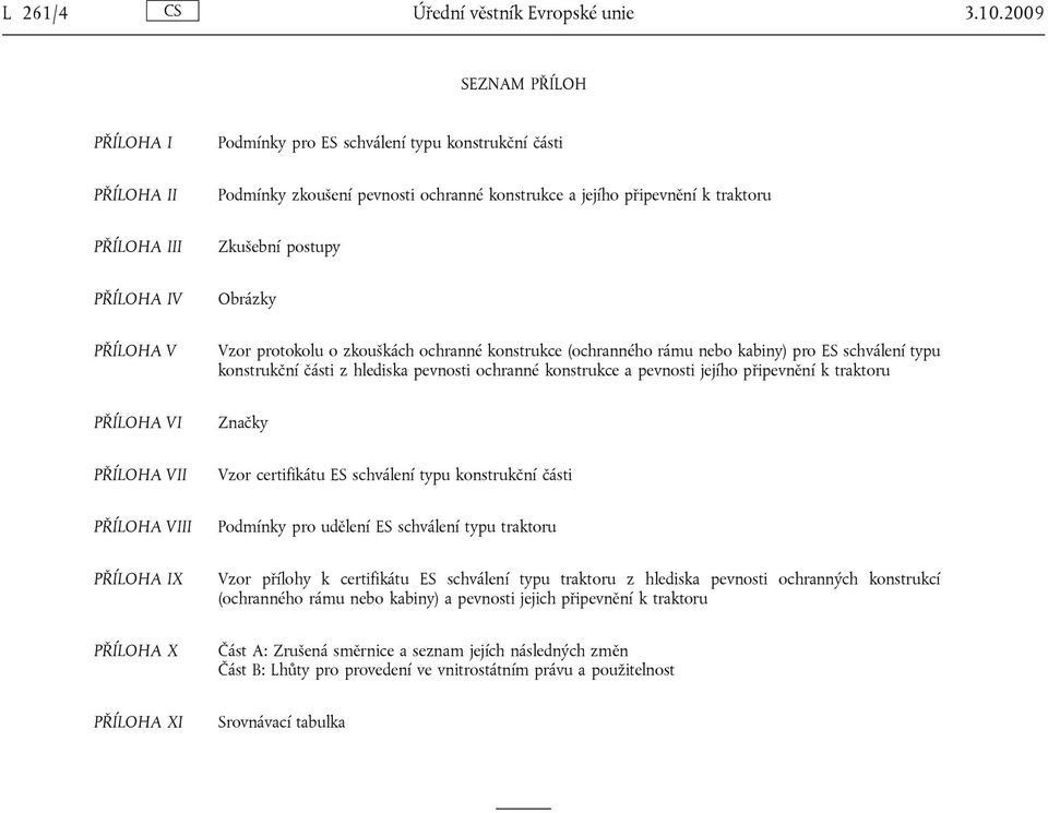 PŘÍLOHA IV Obrázky PŘÍLOHA V Vzor protokolu o zkouškách ochranné konstrukce (ochranného rámu nebo kabiny) pro ES schválení typu konstrukční části z hlediska pevnosti ochranné konstrukce a pevnosti