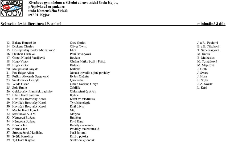 Majerová 20. Maupassant Guy de Kulička J. Guth 21. Poe Edgar Allan Jáma a kyvadlo a jiné povídky J. Swarz 22. Puškin Alexandr Sergejevič Evžen Oněgin J. Hora 23. Sienkiewicz Henryk Quo vadis E.