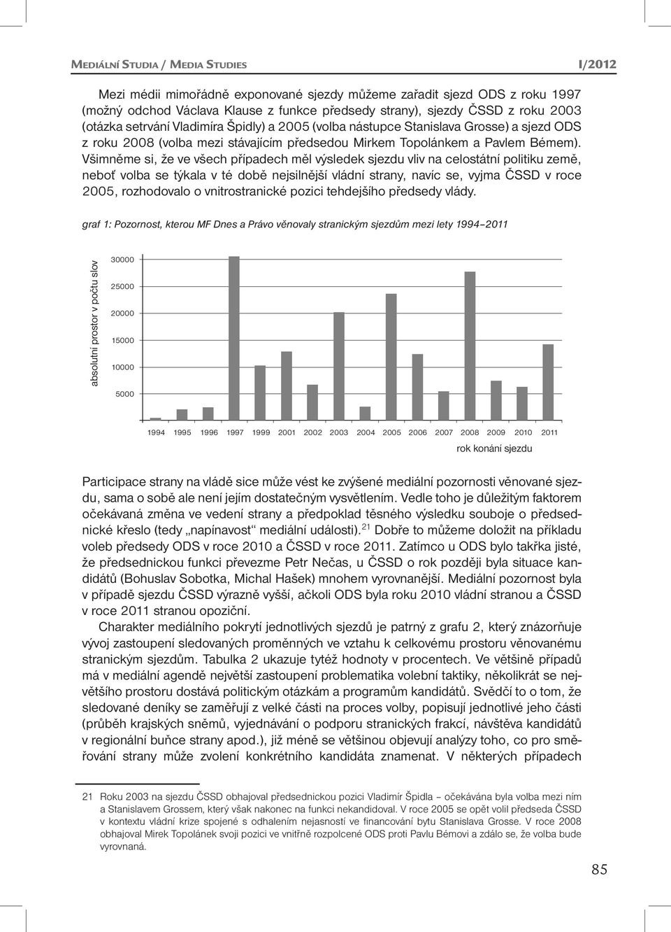 Všimněme si, že ve všech případech měl výsledek sjezdu vliv na celostátní politiku země, neboť volba se týkala v té době nejsilnější vládní strany, navíc se, vyjma ČSSD v roce 2005, rozhodovalo o