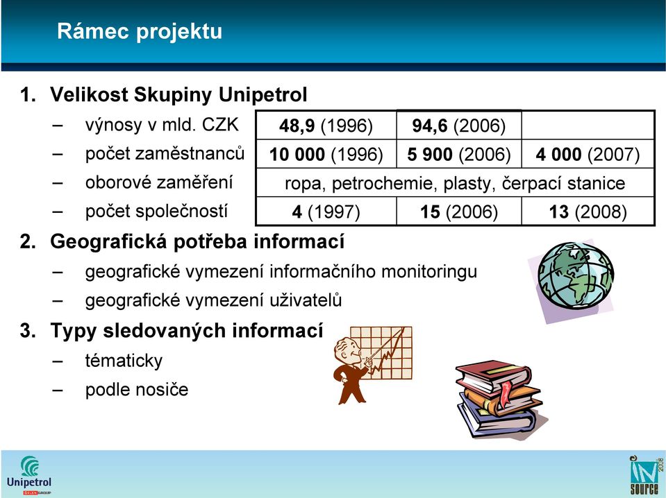 ropa, petrochemie, plasty, čerpací stanice počet společností 4 (1997) 15 (2006) 13 (2008) 2.