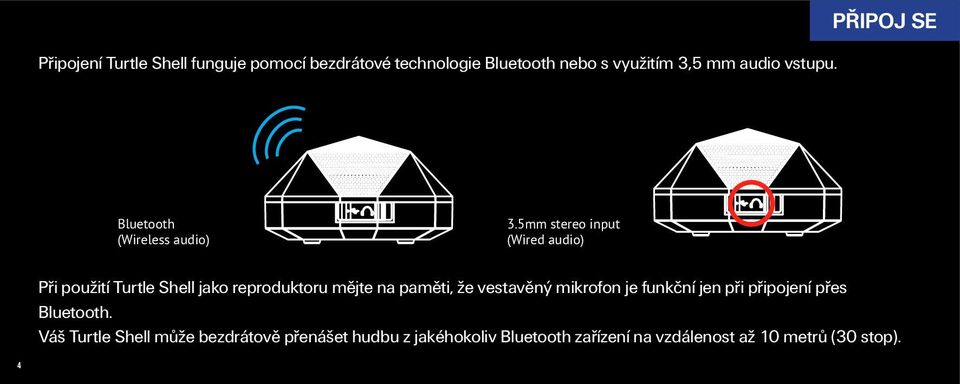 5mm stereo input (Wired audio) Při použití Turtle Shell jako reproduktoru mějte na paměti, že vestavěný