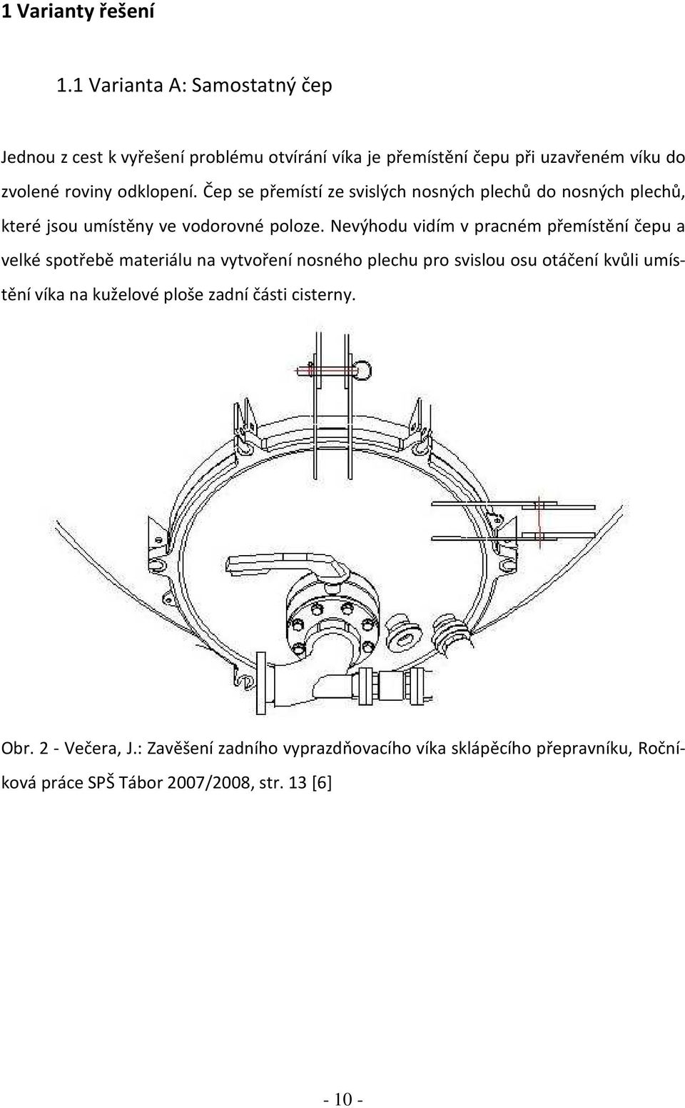 Če se řemístí ze svislých nosných lechů do nosných lechů, které jsou umístěny ve vodorovné oloze.
