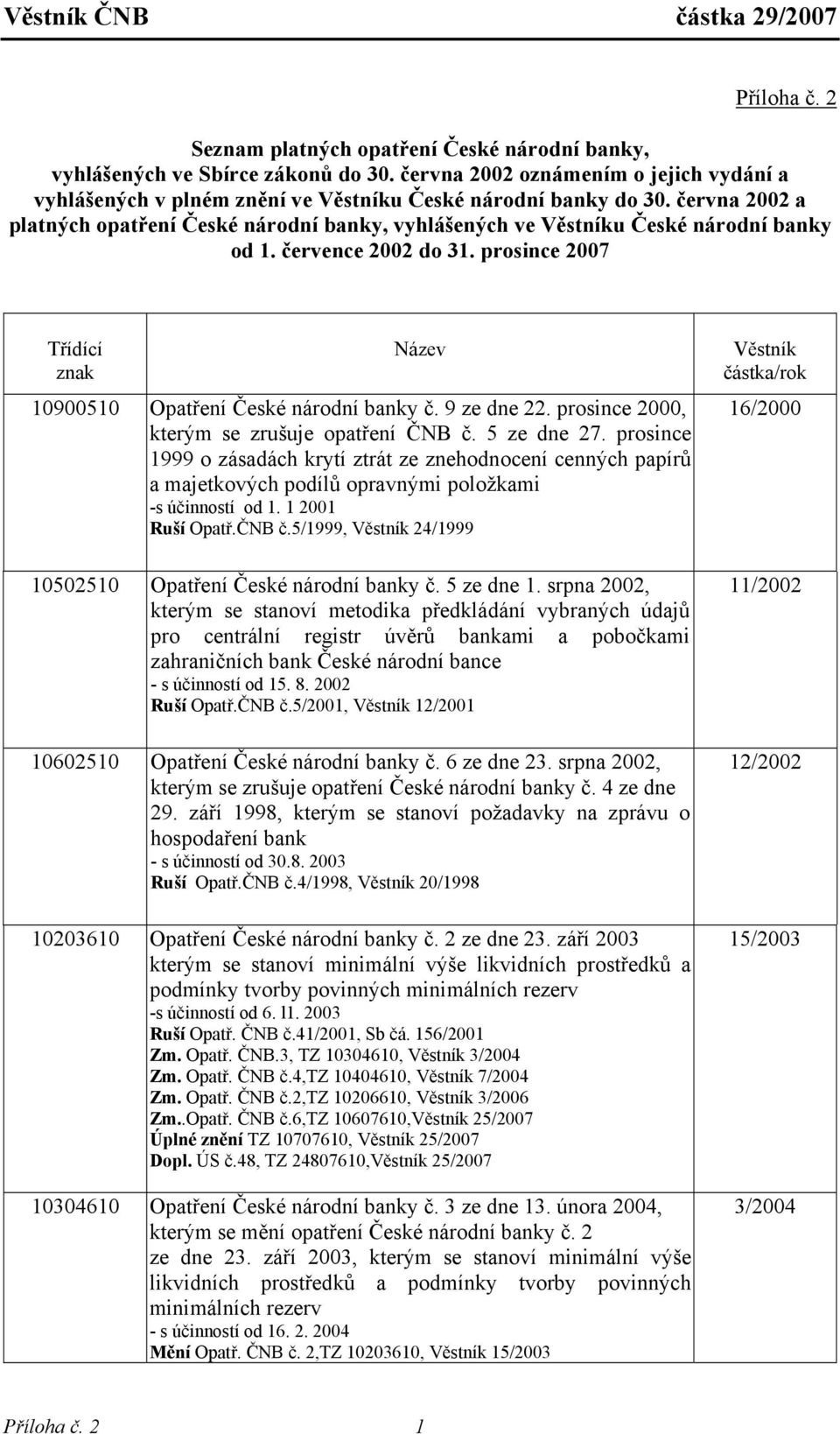 9 ze dne 22. prosince 2000, kterým se zrušuje opatření ČNB č. 5 ze dne 27.