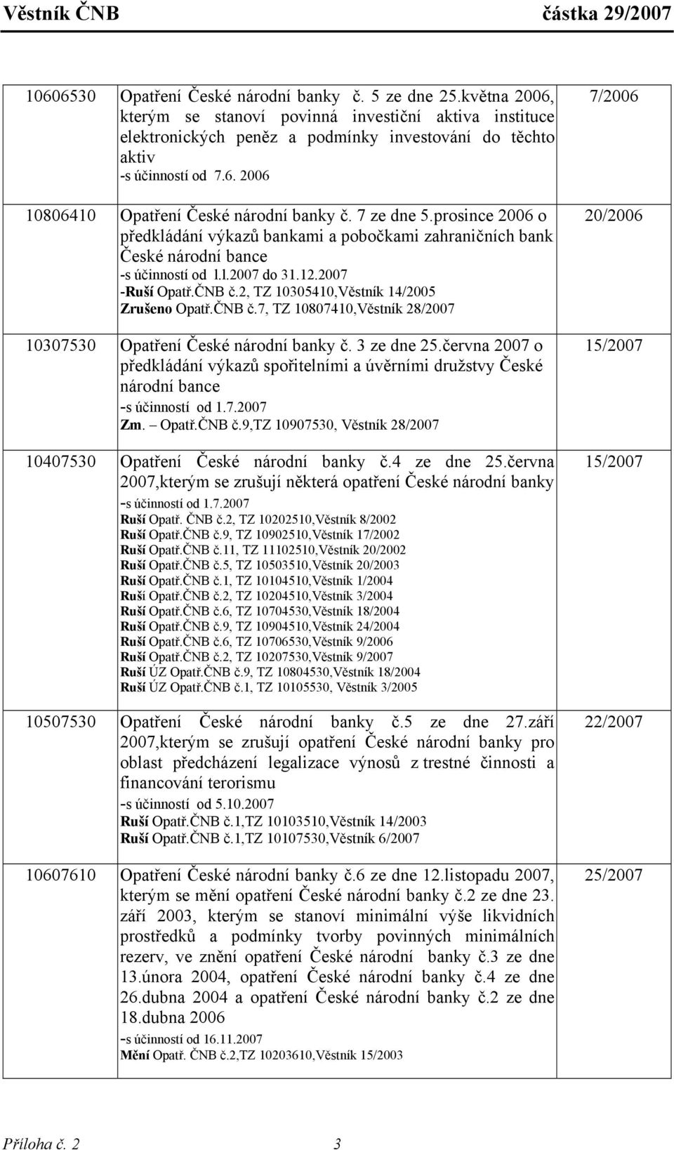 2, TZ 10305410,Věstník 14/2005 Zrušeno Opatř.ČNB č.7, TZ 10807410,Věstník 28/2007 10307530 Opatření České národní banky č. 3 ze dne 25.