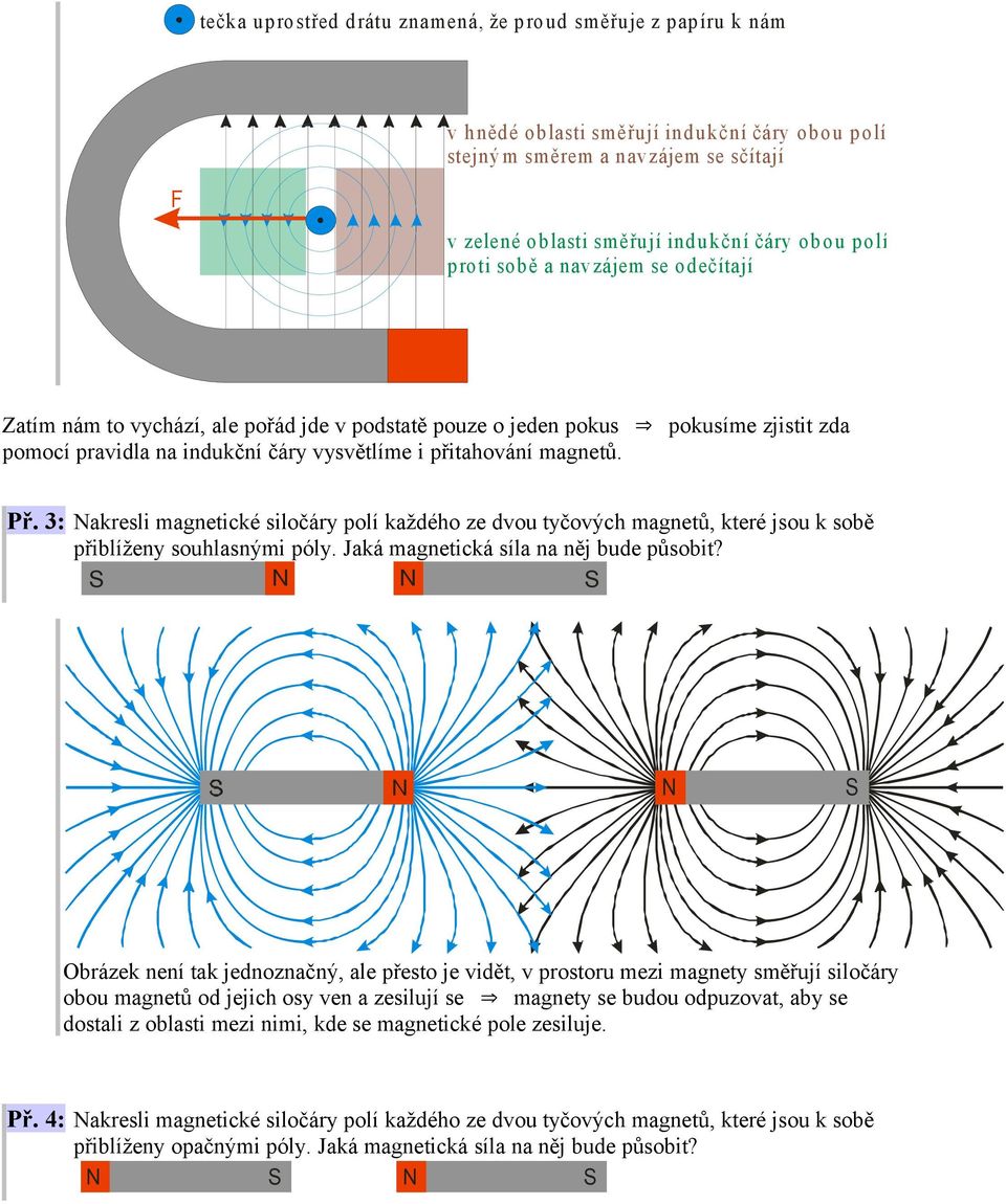 4.5.3 Magnetická síla - PDF Free Download