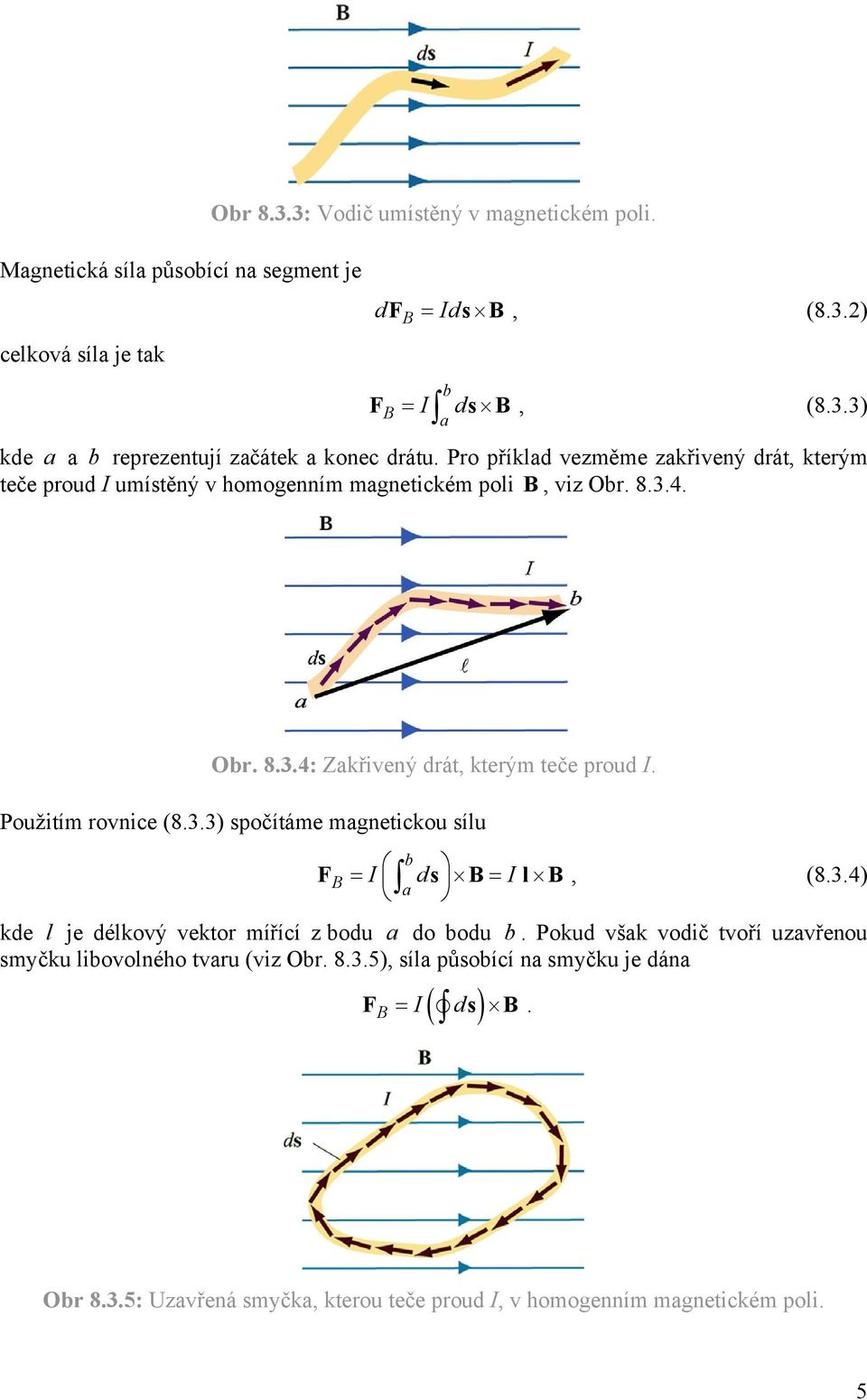 Použitím rovnice (8.3.3) spočítáme magnetickou sílu b F I d I, s l (8.3.4) a kde l je délkový vektor mířící z bodu a do bodu b.