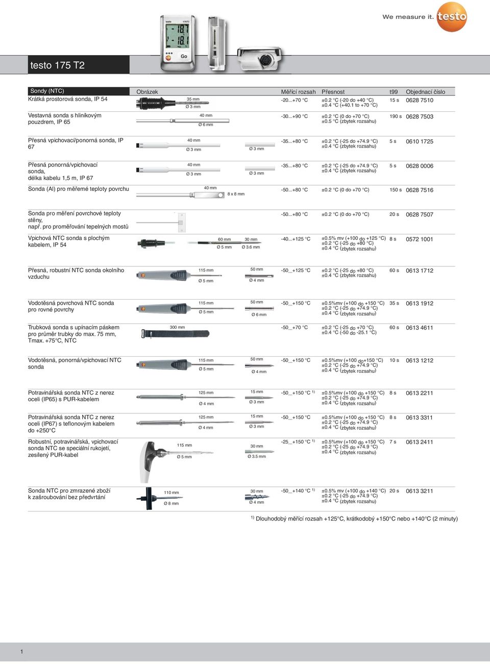 ..+80 C ±0.2 C (-25 do +74.9 C) 0610 1725 Přesná ponorná/vpichovací sonda, délka kabelu 1,5 m, IP 67 40 mm -35...+80 C ±0.2 C (-25 do +74.9 C) 0628 0006 Sonda (Al) pro měřemé teploty povrchu 40 mm -50.