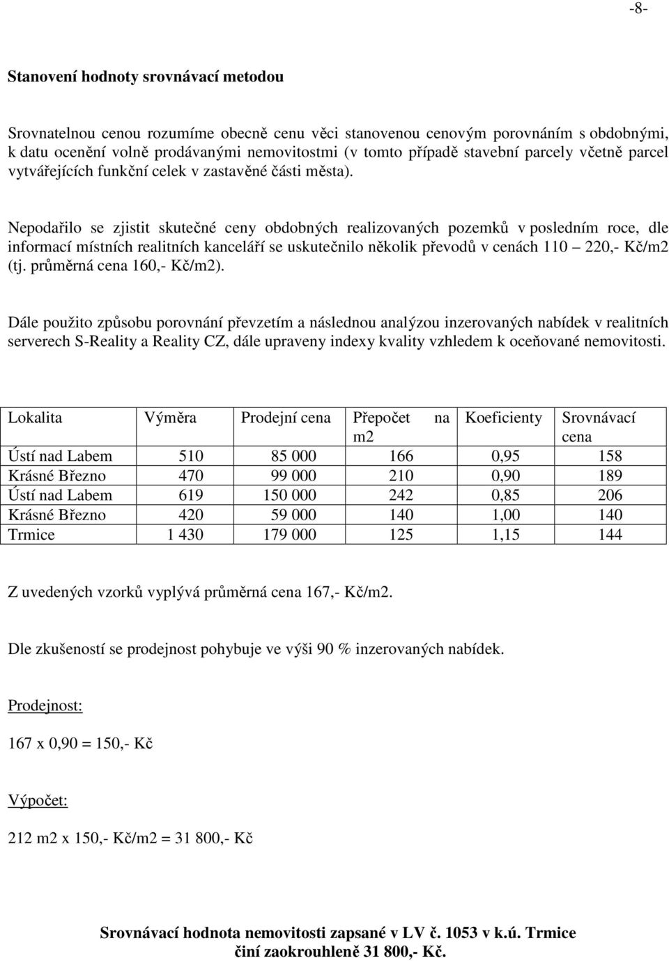 Nepodařilo se zjistit skutečné ceny obdobných realizovaných pozemků v posledním roce, dle informací místních realitních kanceláří se uskutečnilo několik převodů v cenách 110 220,- Kč/m2 (tj.