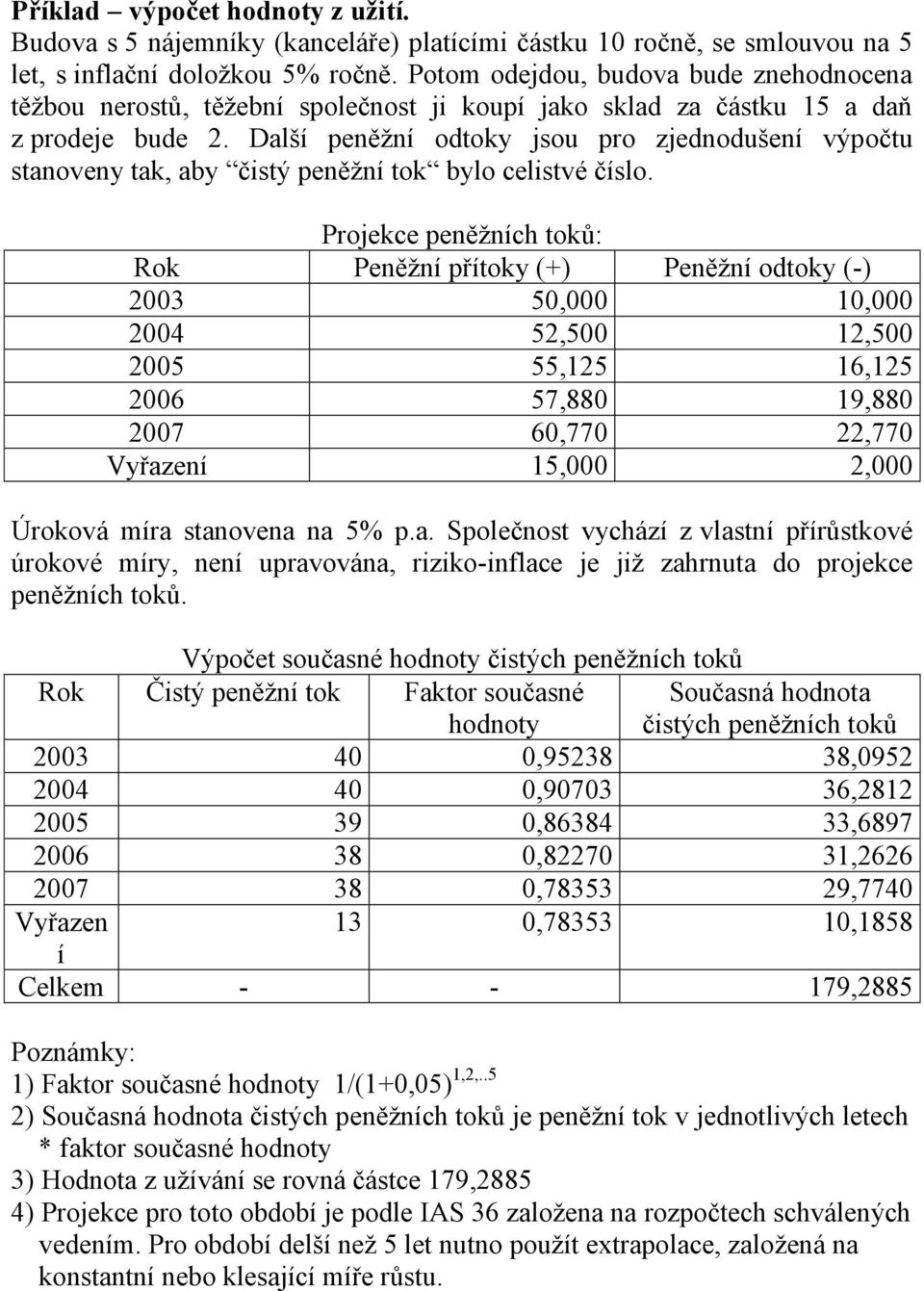 Další peněžní odtoky jsou pro zjednodušení výpočtu stanoveny tak, aby čistý peněžní tok bylo celistvé číslo.