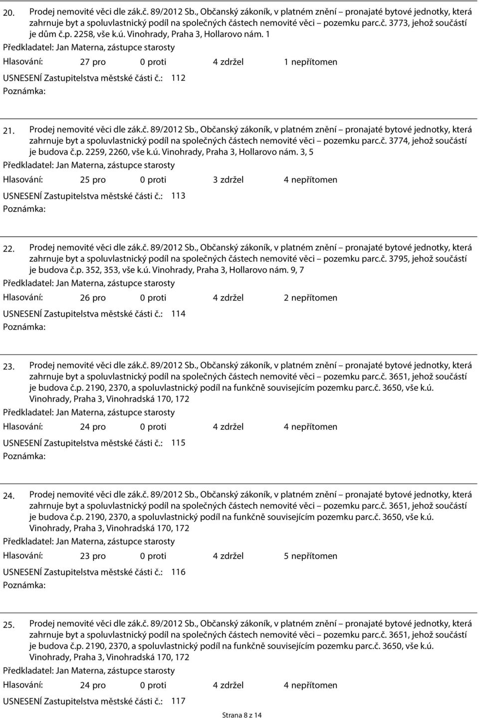 ú. Vinohrady, Praha 3, Hollarovo nám. 1 Předkladatel: Jan Materna, zástupce starosty Hlasování: 27 pro 0 proti 4 zdržel 1 nepřítomen USNESENÍ Zastupitelstva městské části č.: 112 21.