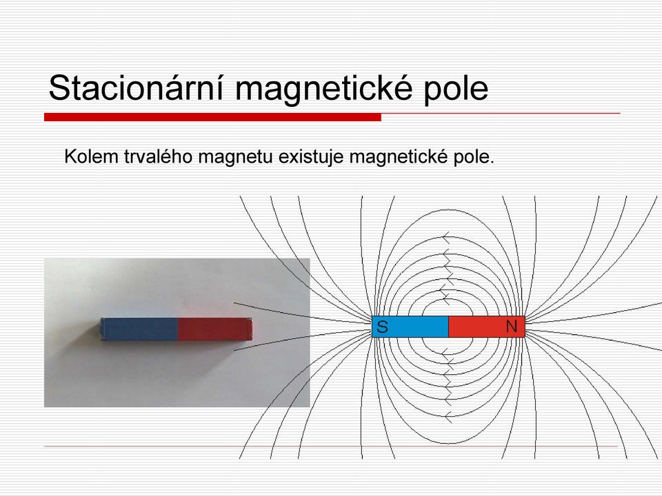 Stacionární magnetické pole. Kolem trvalého magnetu existuje magnetické pole.  - PDF Free Download