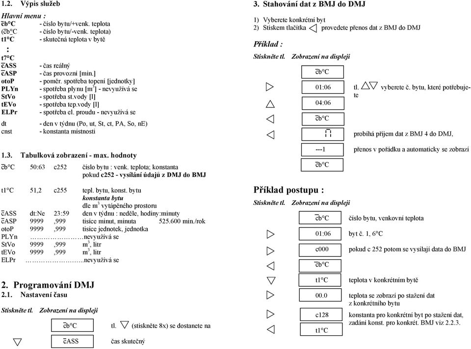 proudu - nevyužívá se dt cnst - den v týdnu (Po, ut, St, ct, PA, So, ne) - konstanta místnosti 1.3. Tabulková zobrazení - max. hodnoty 50:63 c252 číslo bytu : venk.