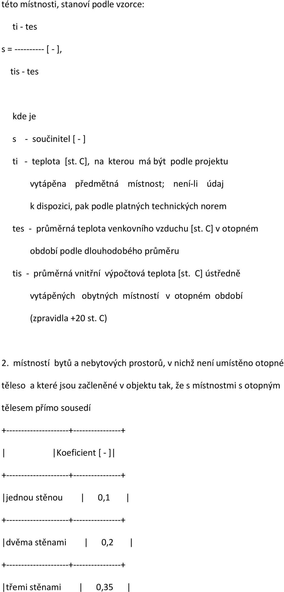 C] v otopném období podle dlouhodobého průměru tis - průměrná vnitřní výpočtová teplota [st. C] ústředně vytápěných obytných místností v otopném období (zpravidla +20 st. C) 2.